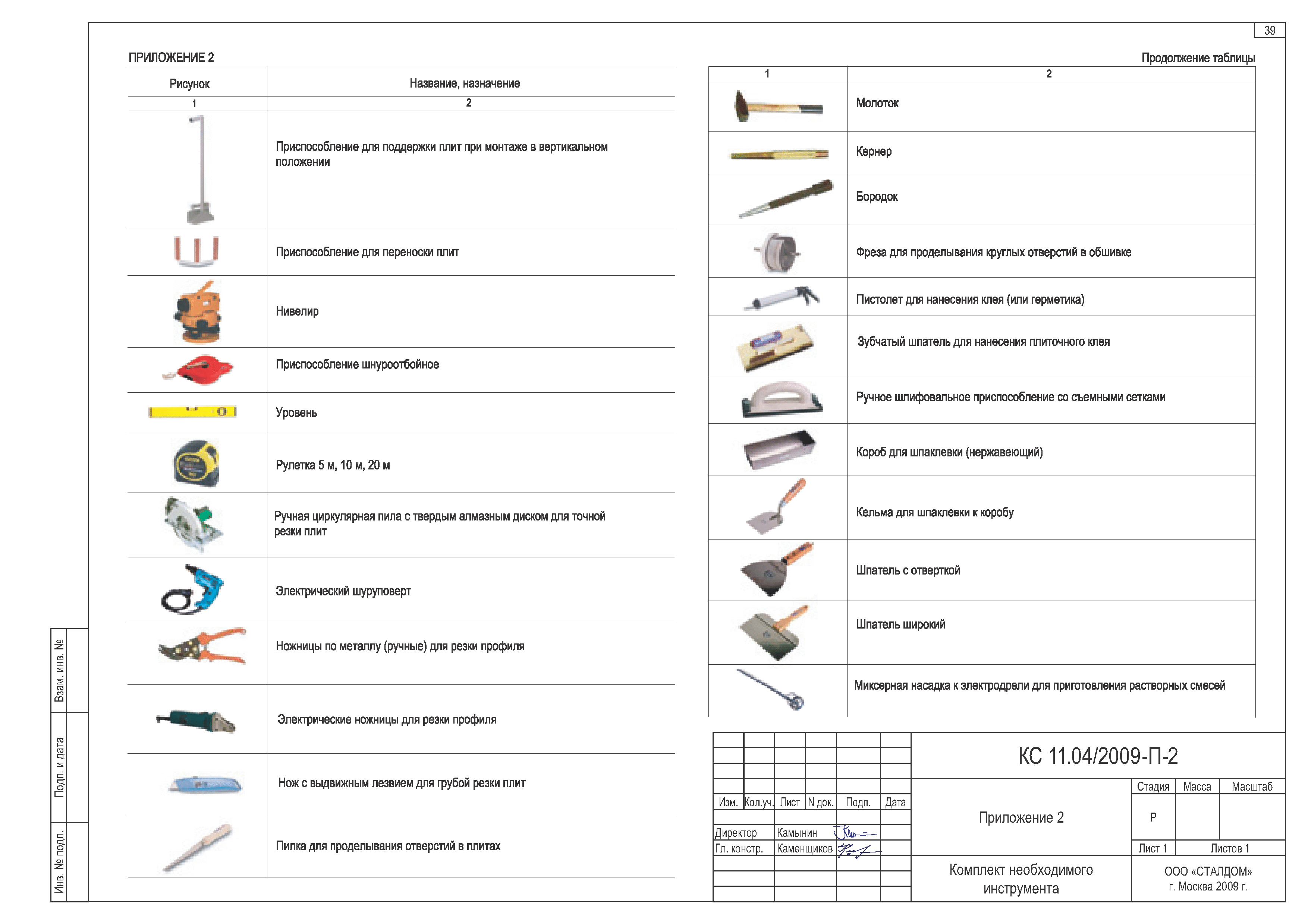 Шифр КС 11.04/2009