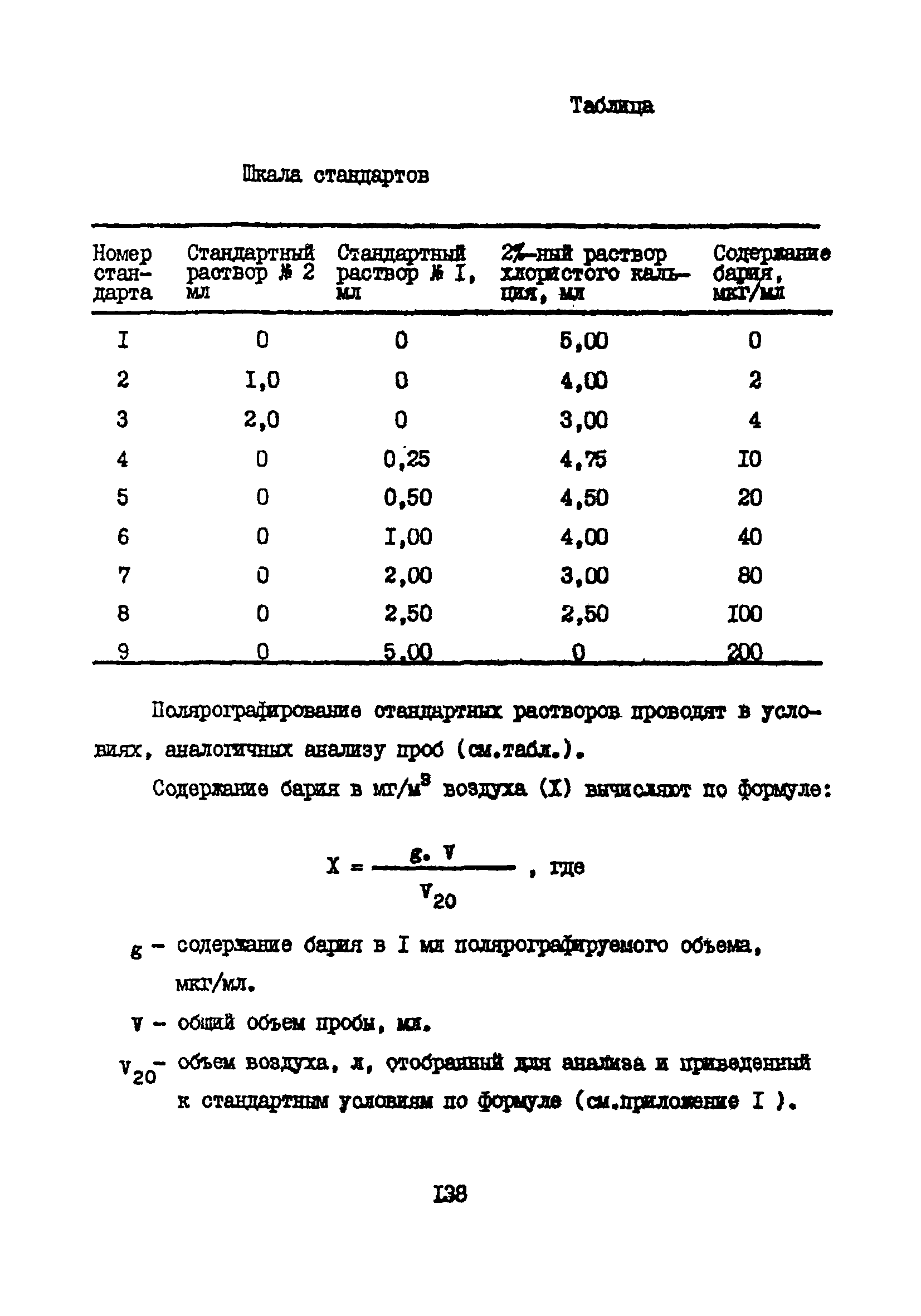 МУ 3121-84