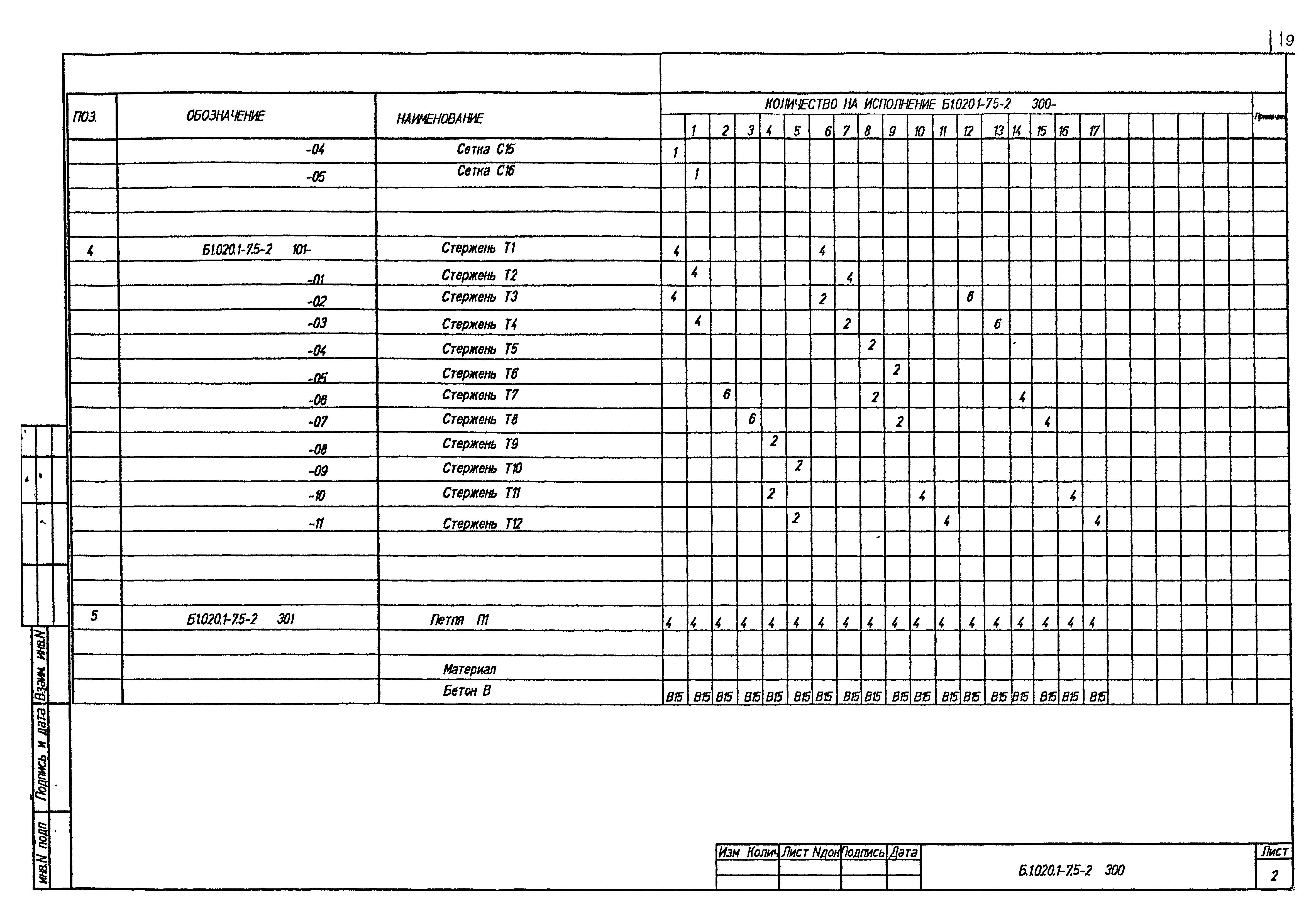 Серия Б1.020.1-7