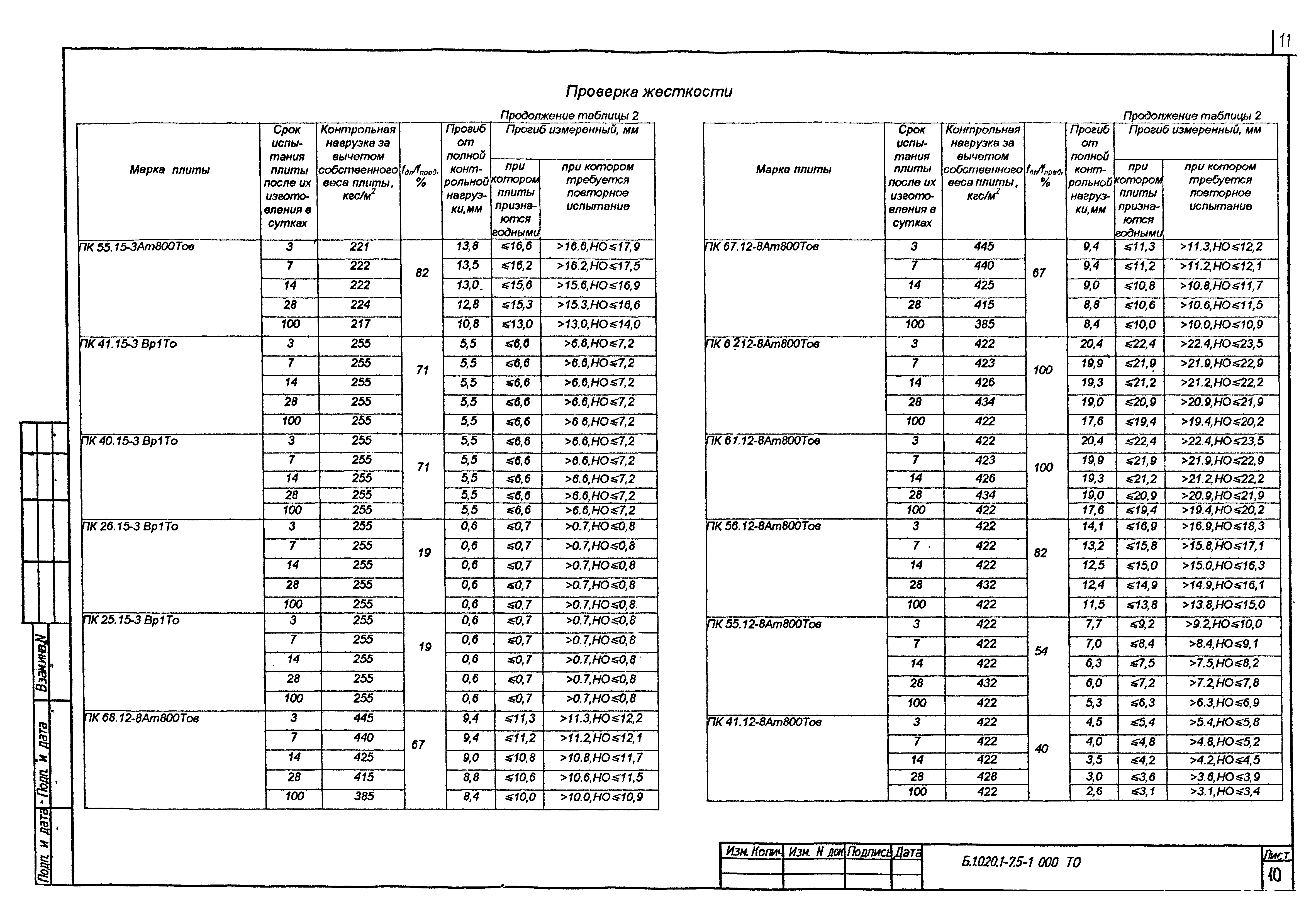 Серия Б1.020.1-7