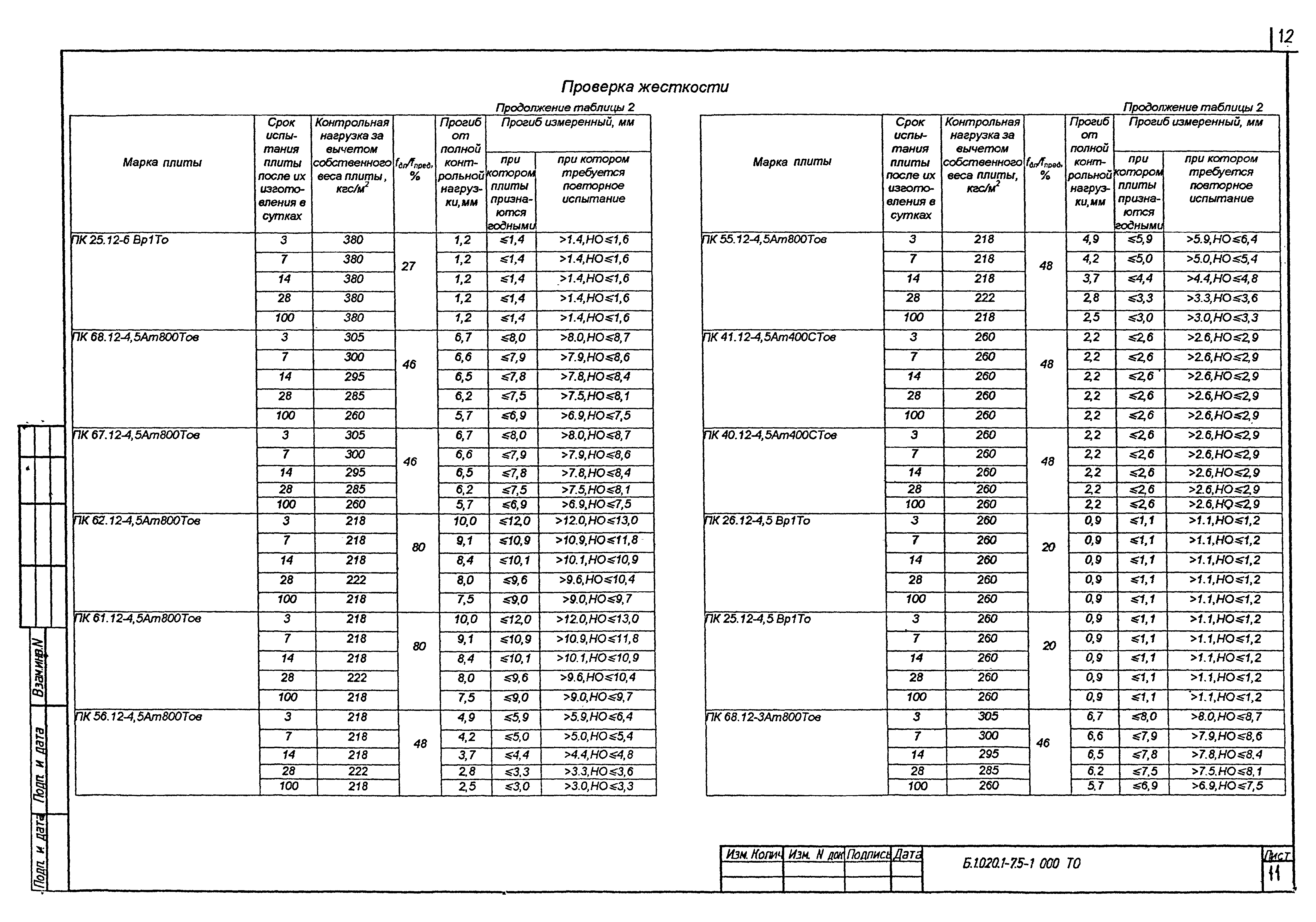 Серия Б1.020.1-7