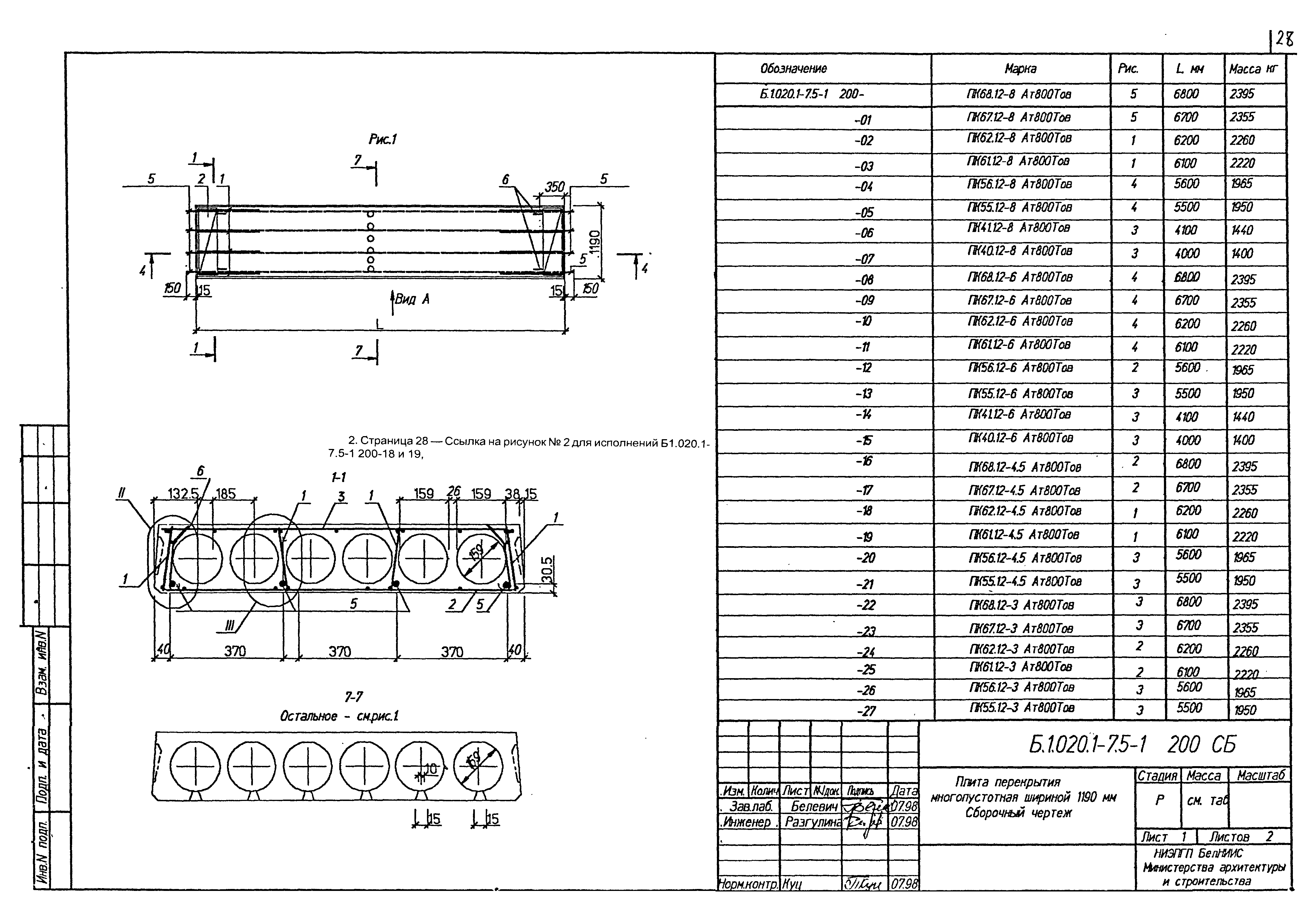 Серия Б1.020.1-7