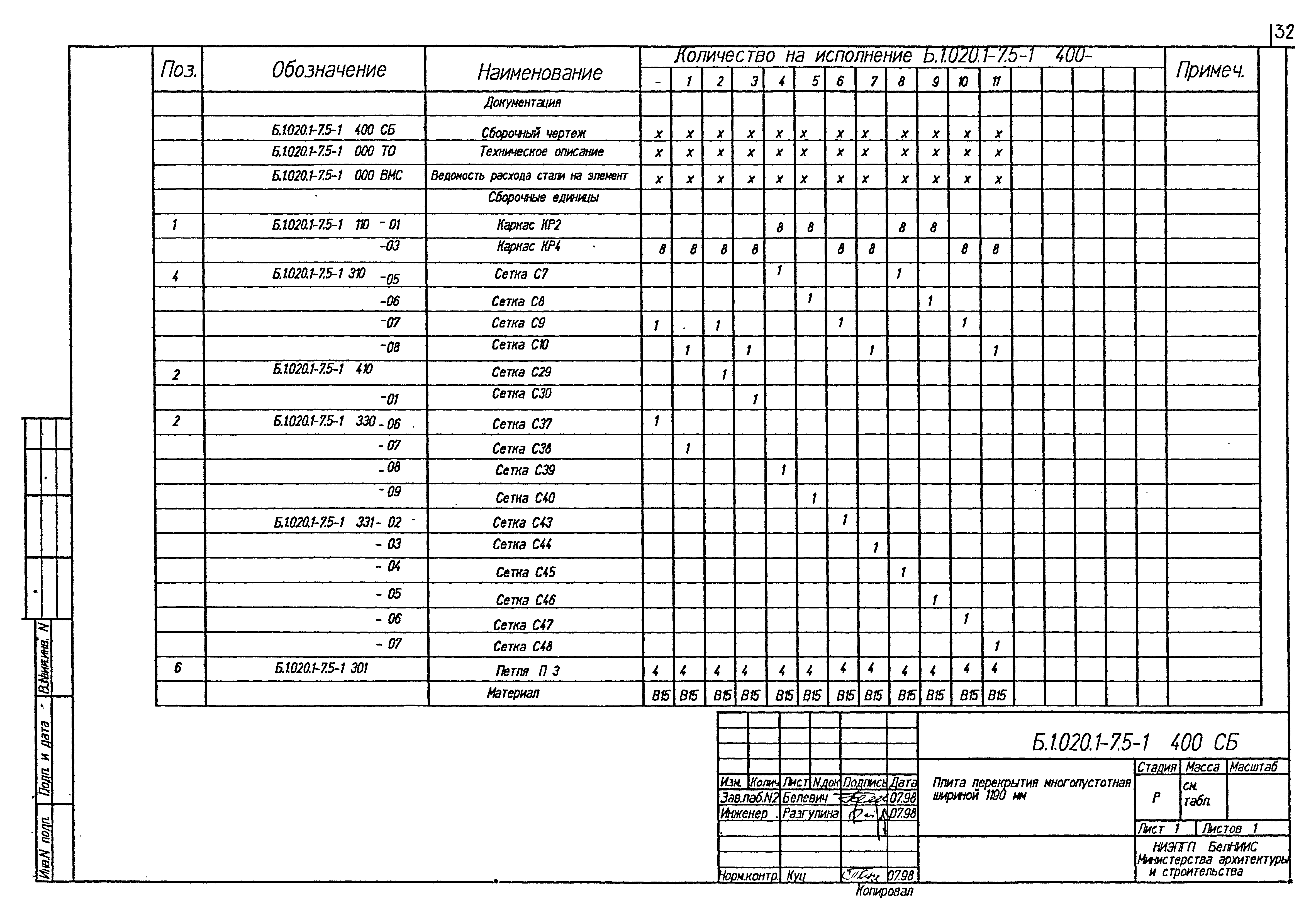 Серия Б1.020.1-7