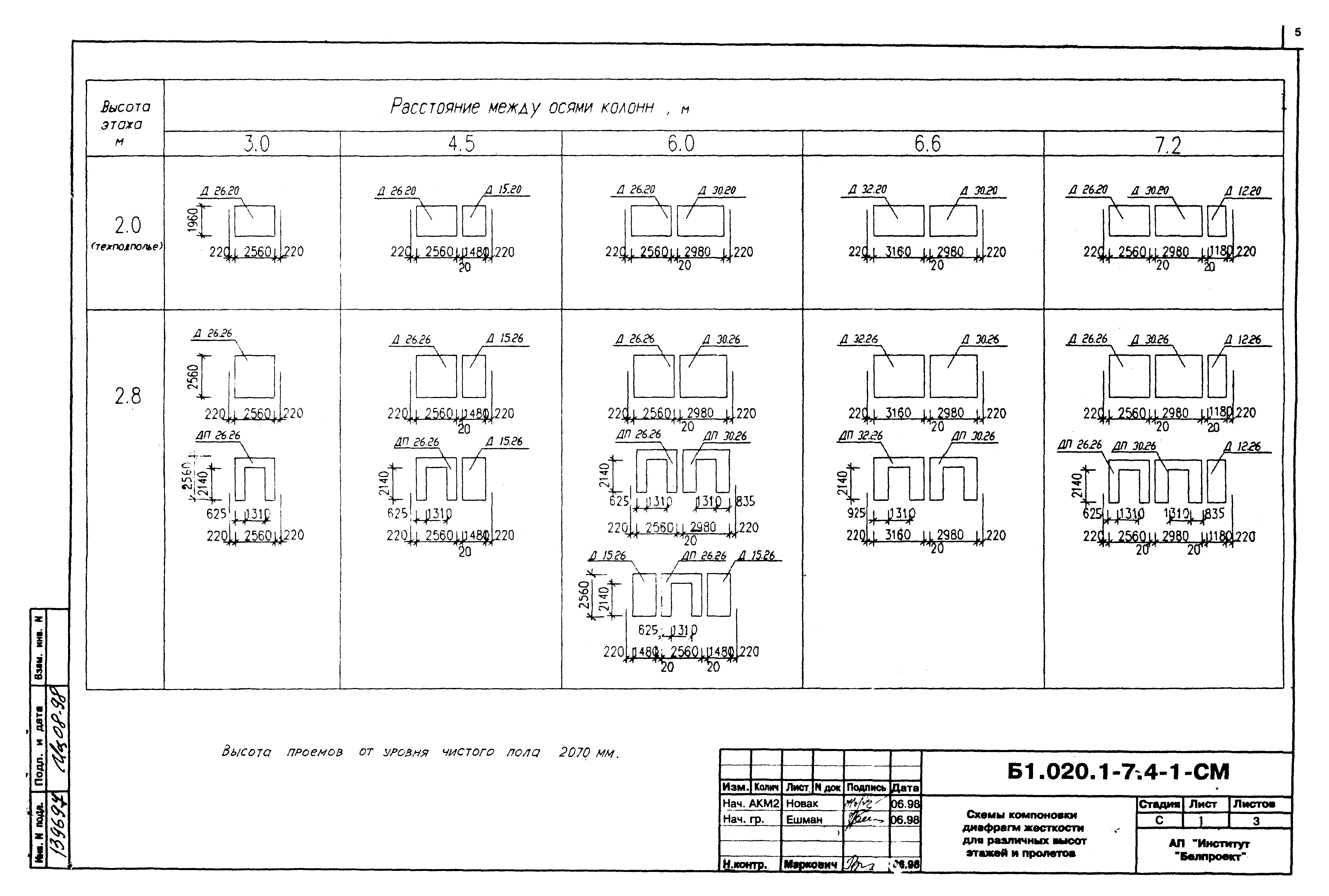 Серия Б1.020.1-7