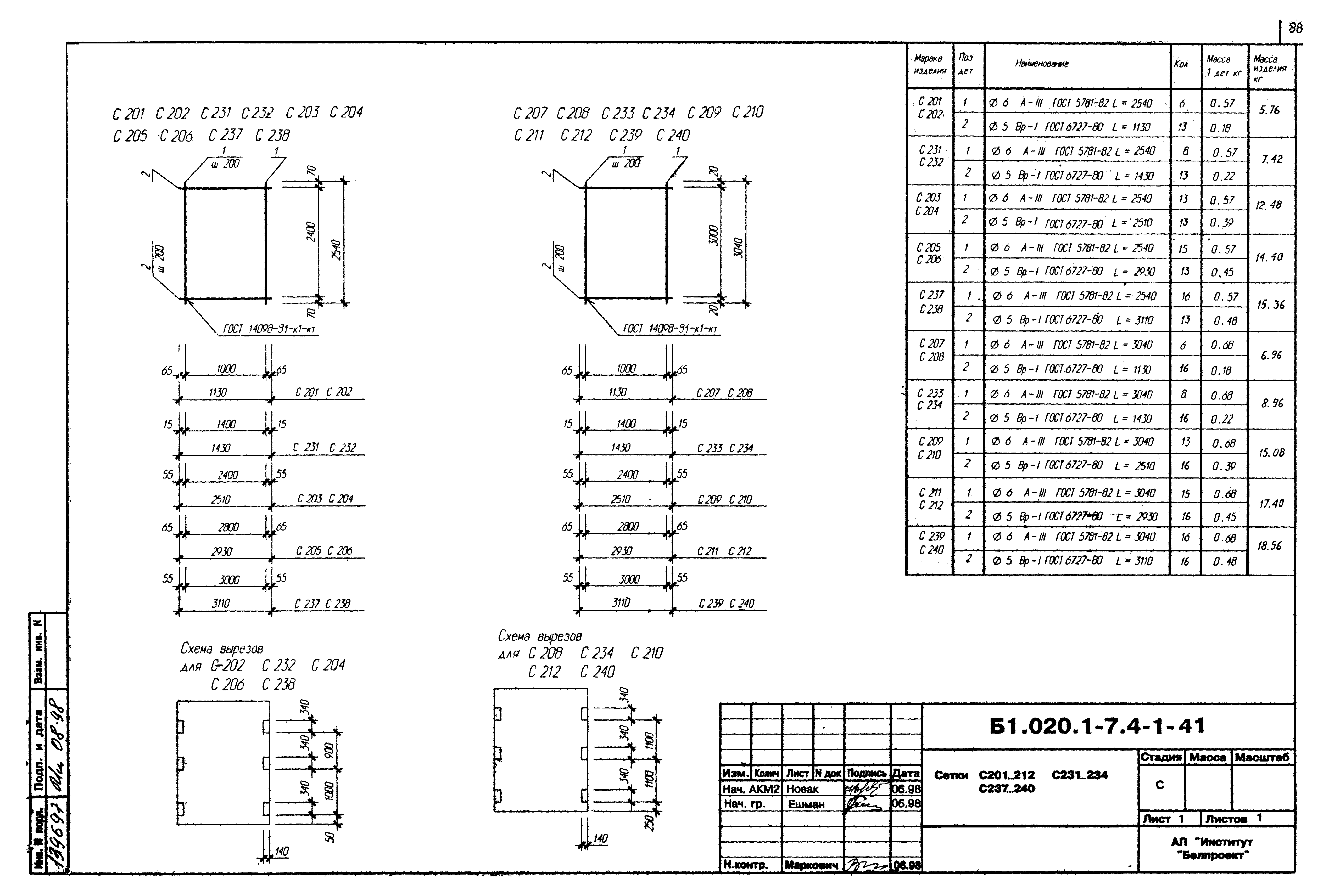 Серия Б1.020.1-7