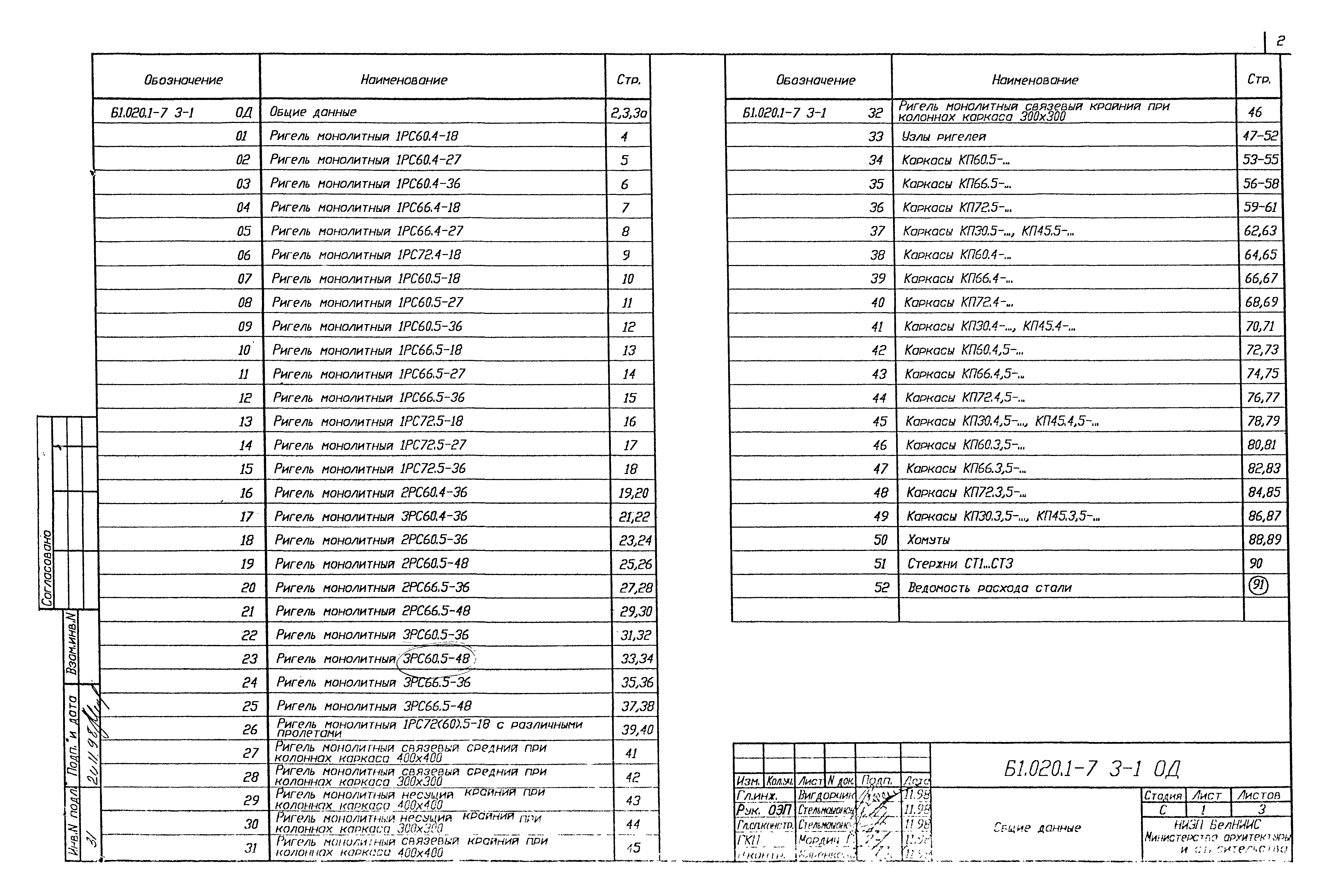 Серия Б1.020.1-7