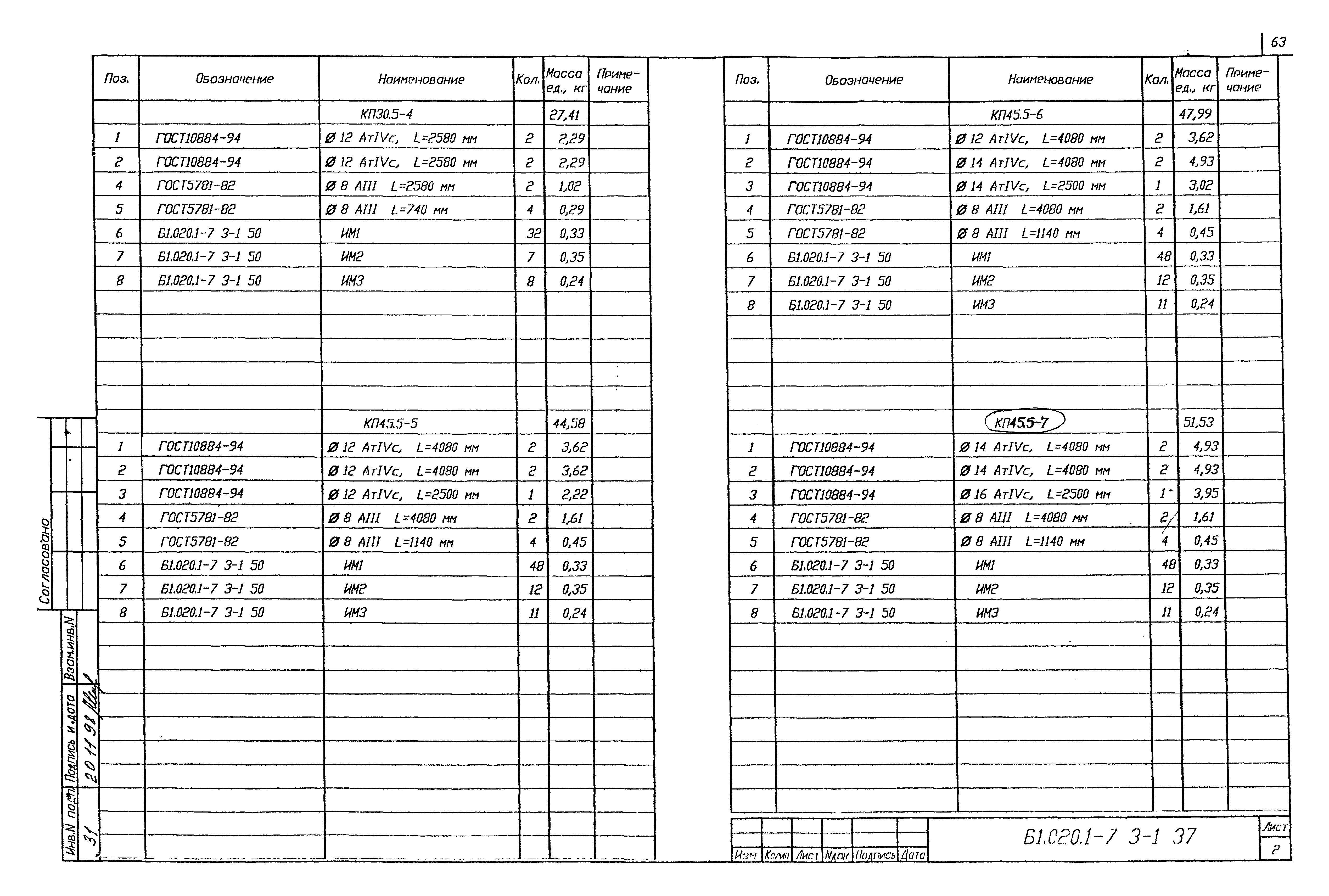 Серия Б1.020.1-7