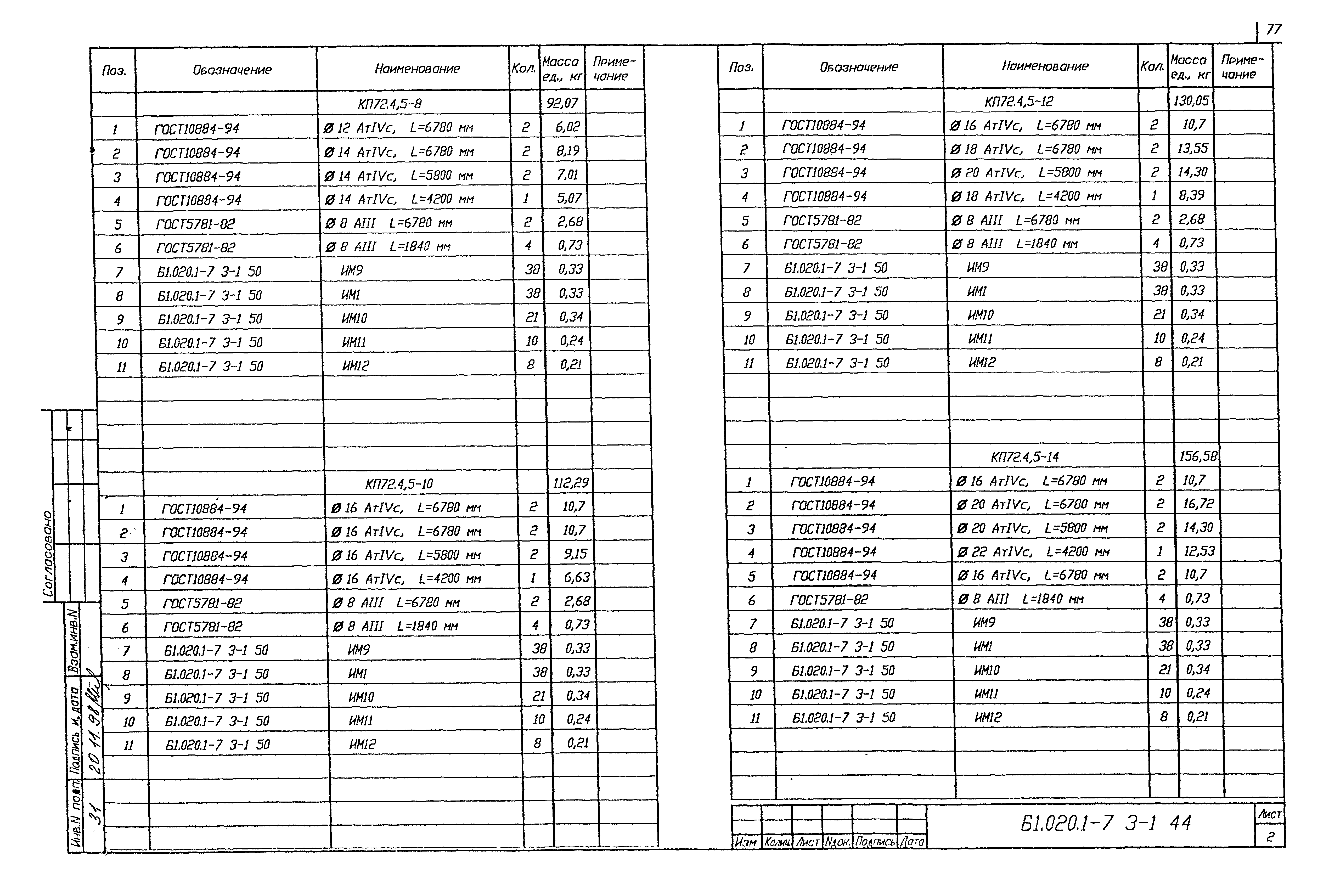 Серия Б1.020.1-7