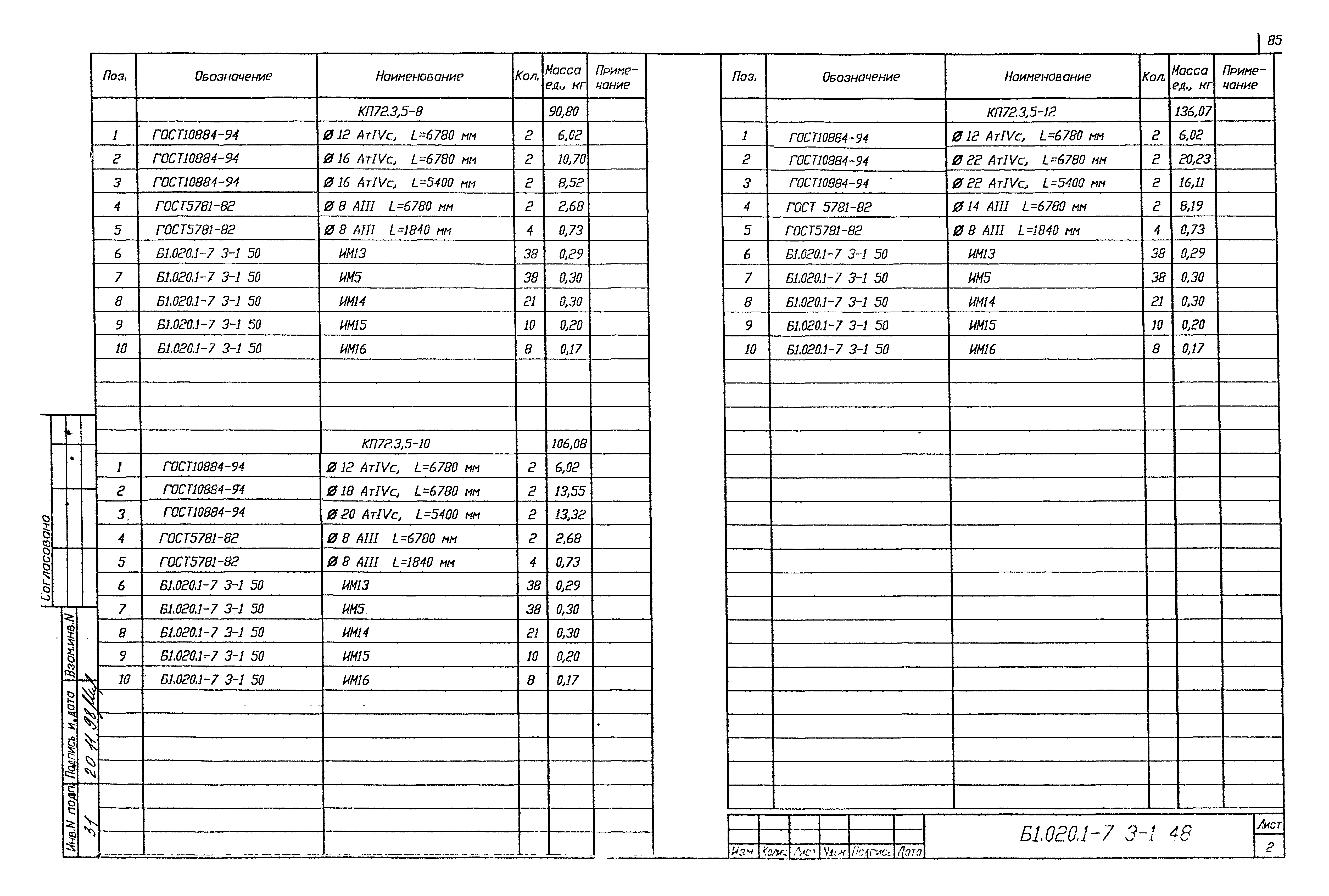 Серия Б1.020.1-7