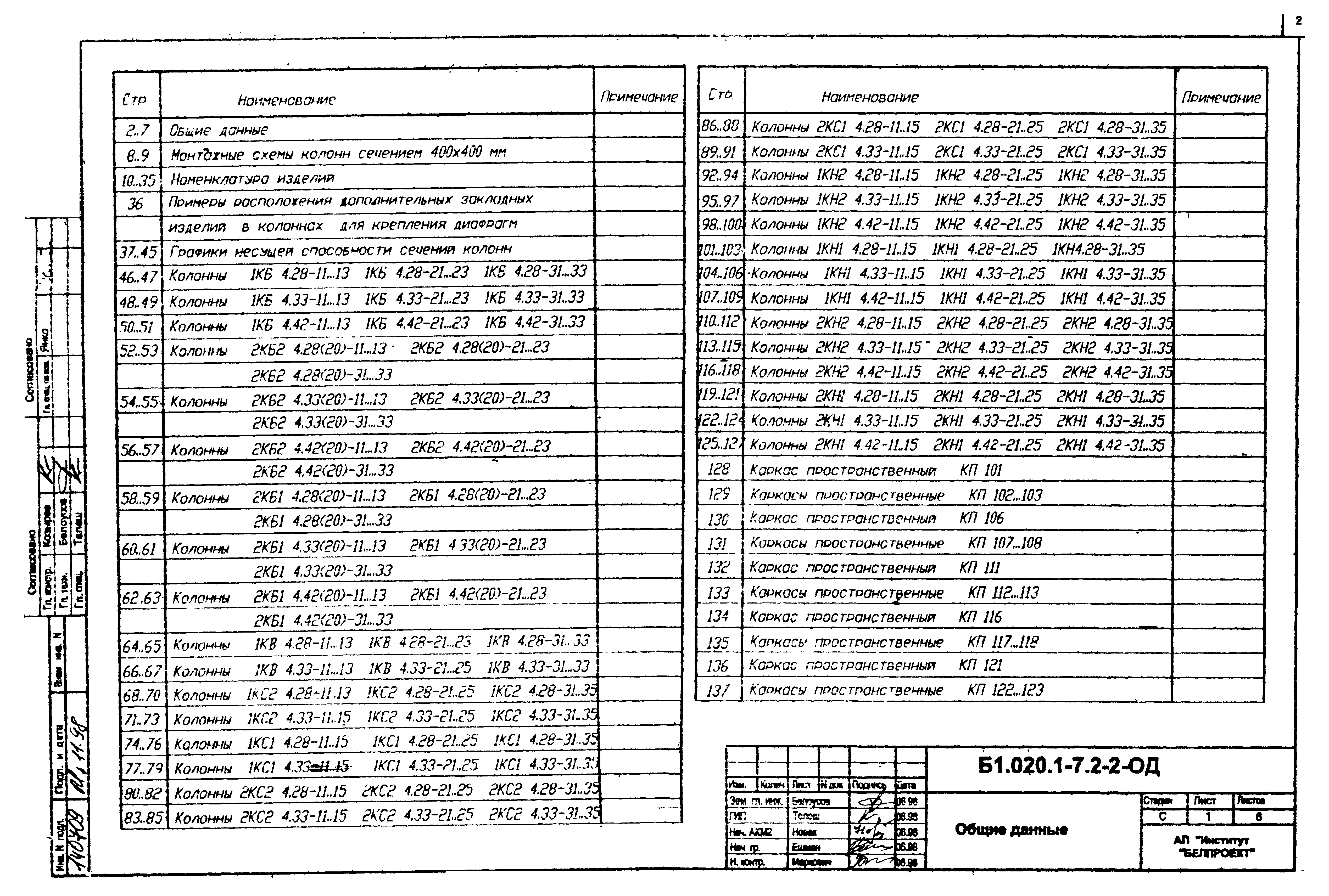 Серия Б1.020.1-7