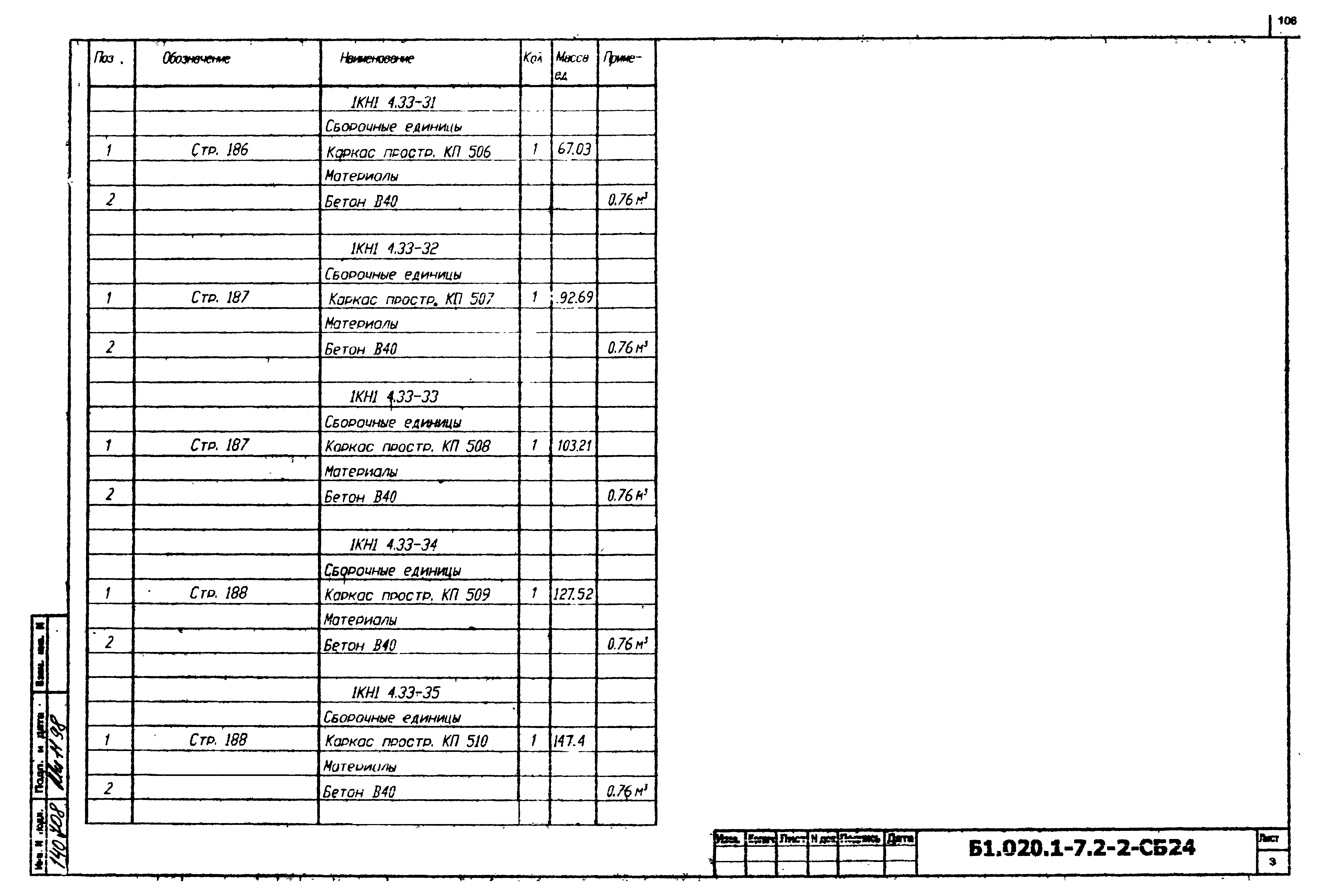 Серия Б1.020.1-7