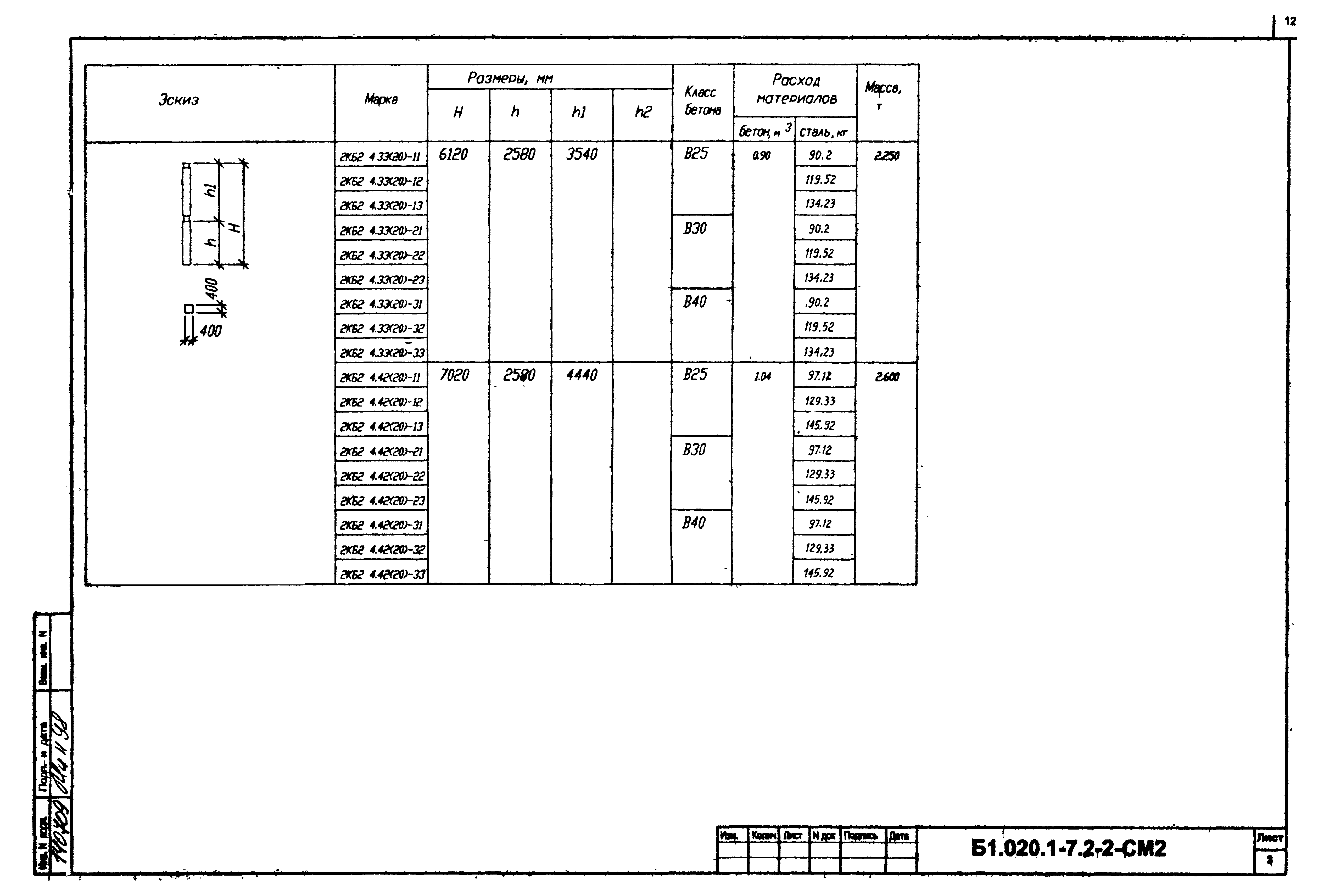 Серия Б1.020.1-7