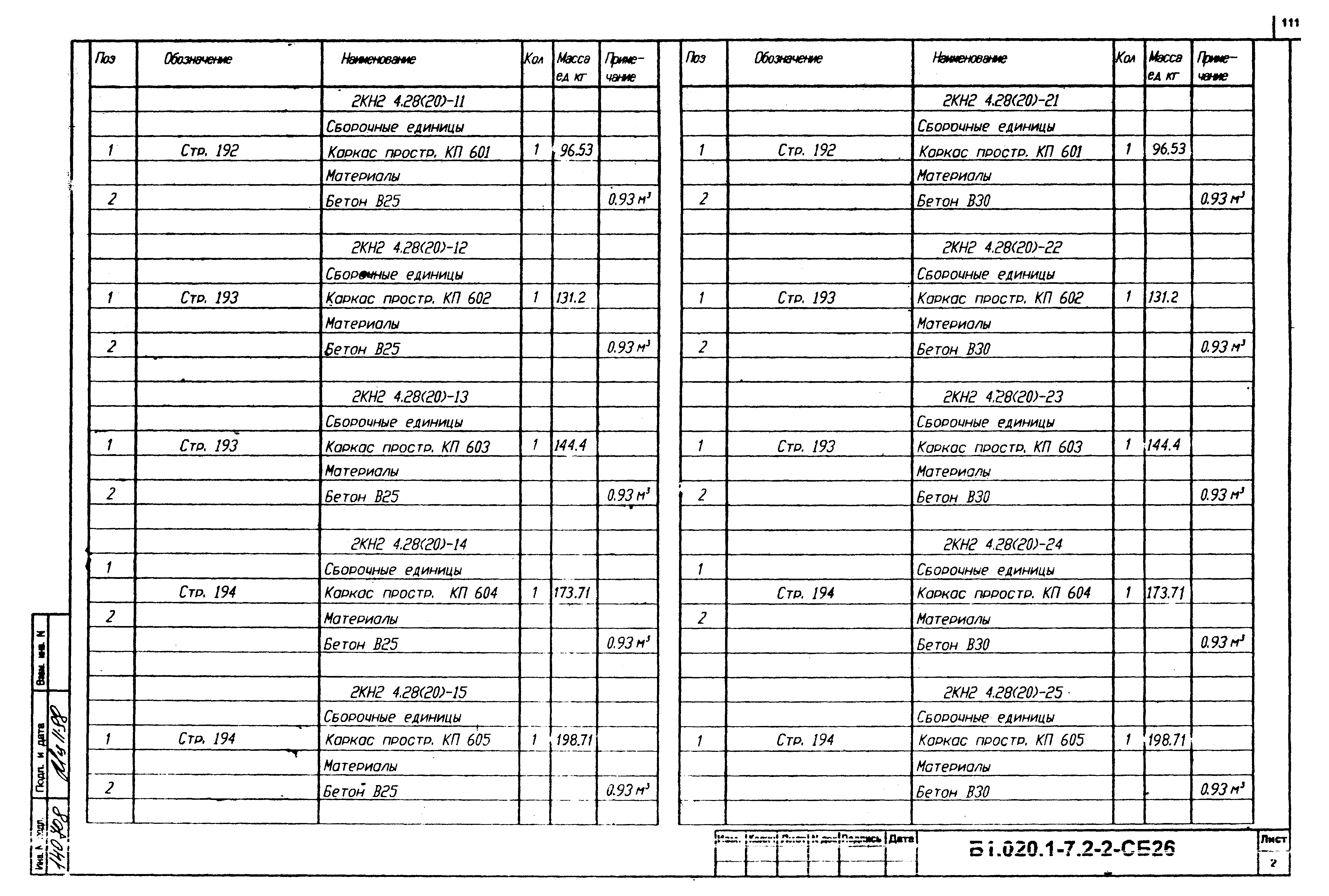 Серия Б1.020.1-7