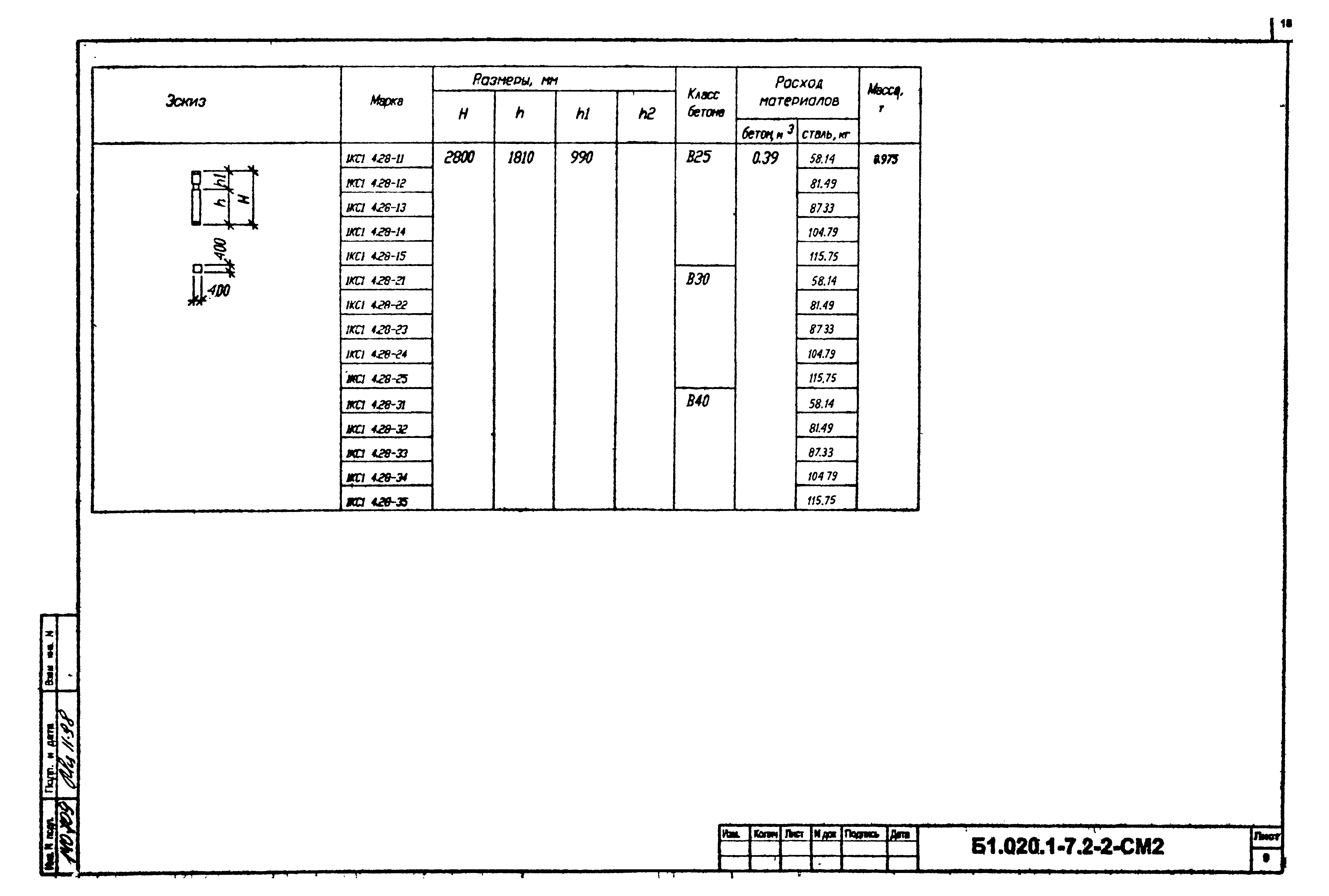 Серия Б1.020.1-7