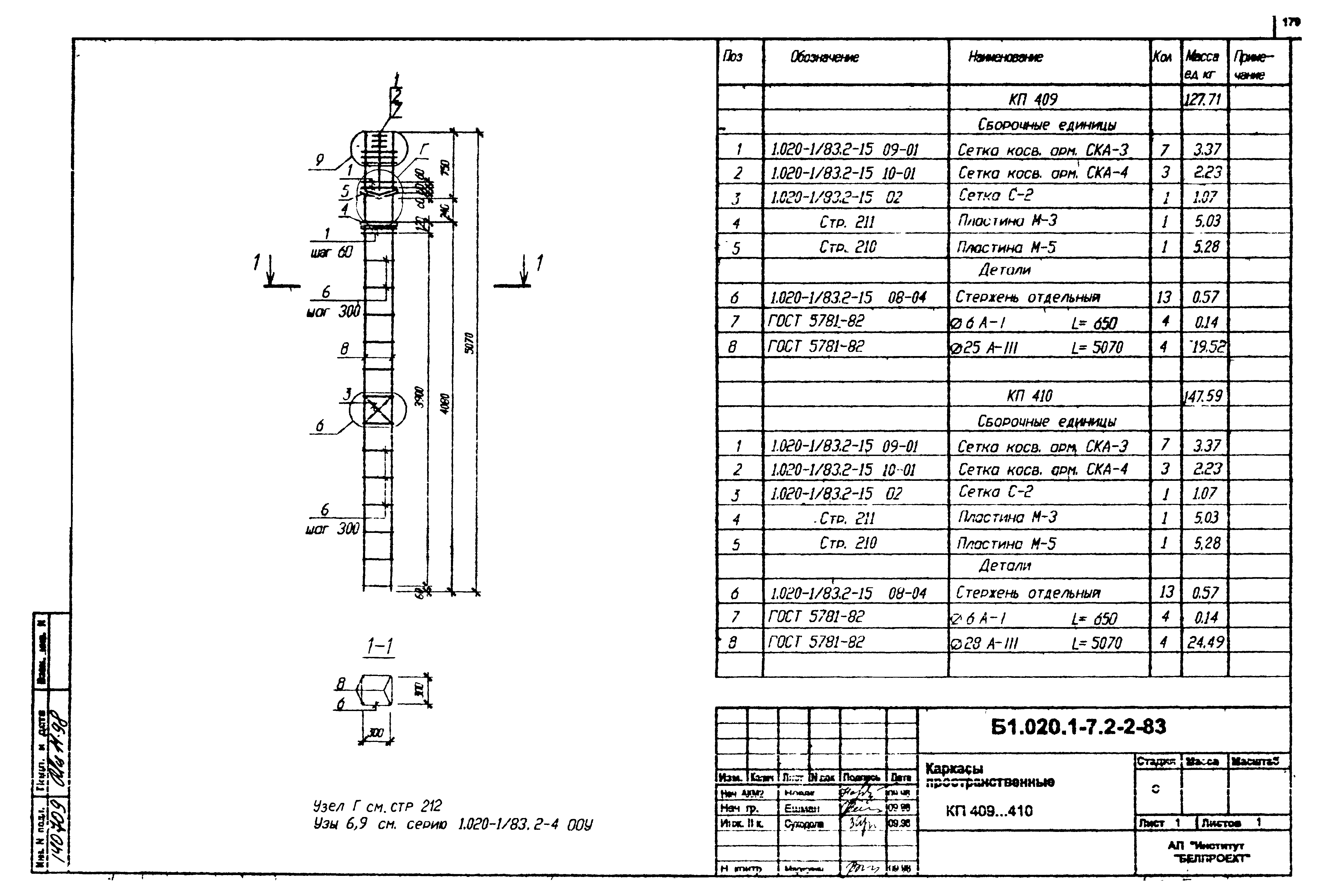 Серия Б1.020.1-7