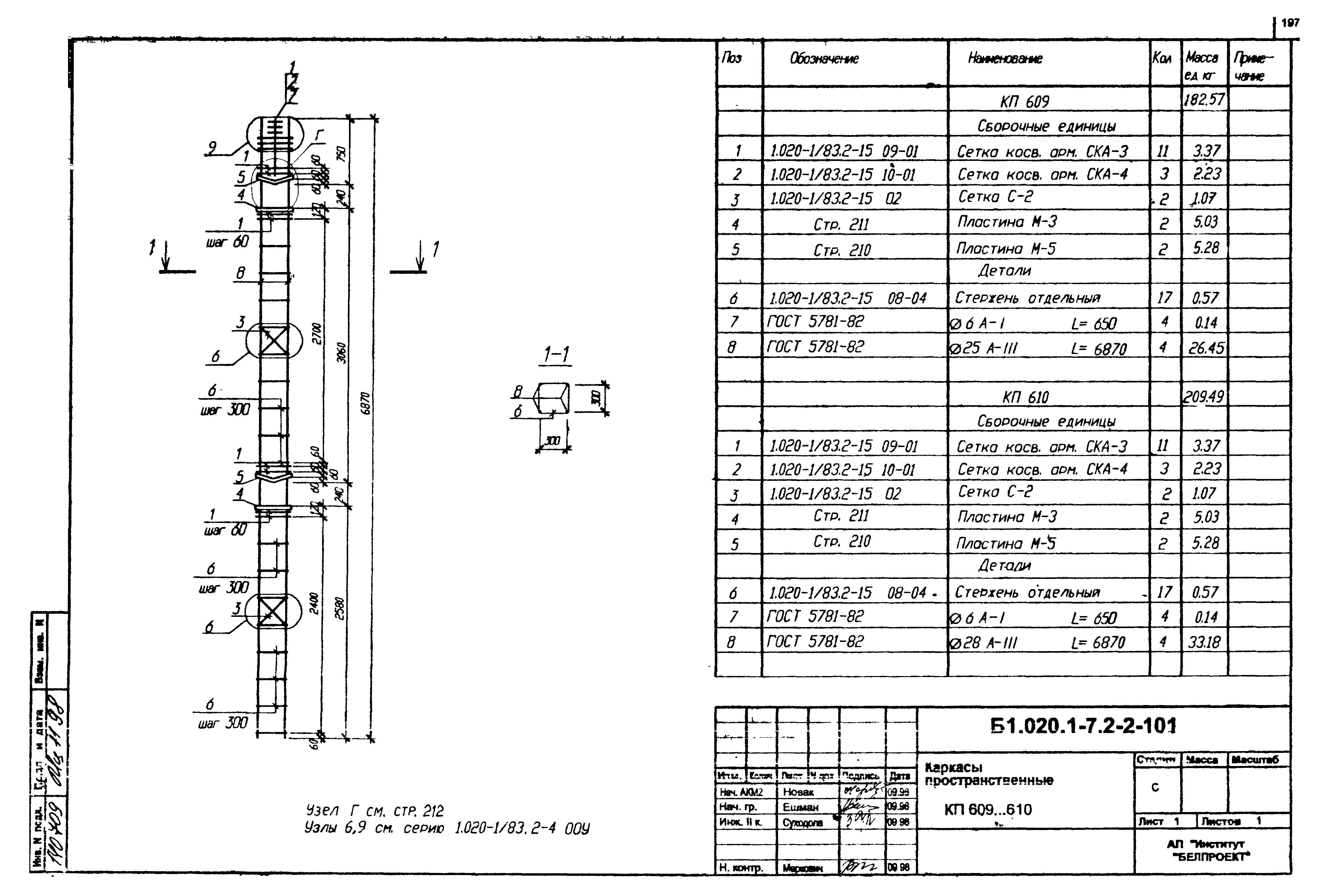 Серия Б1.020.1-7