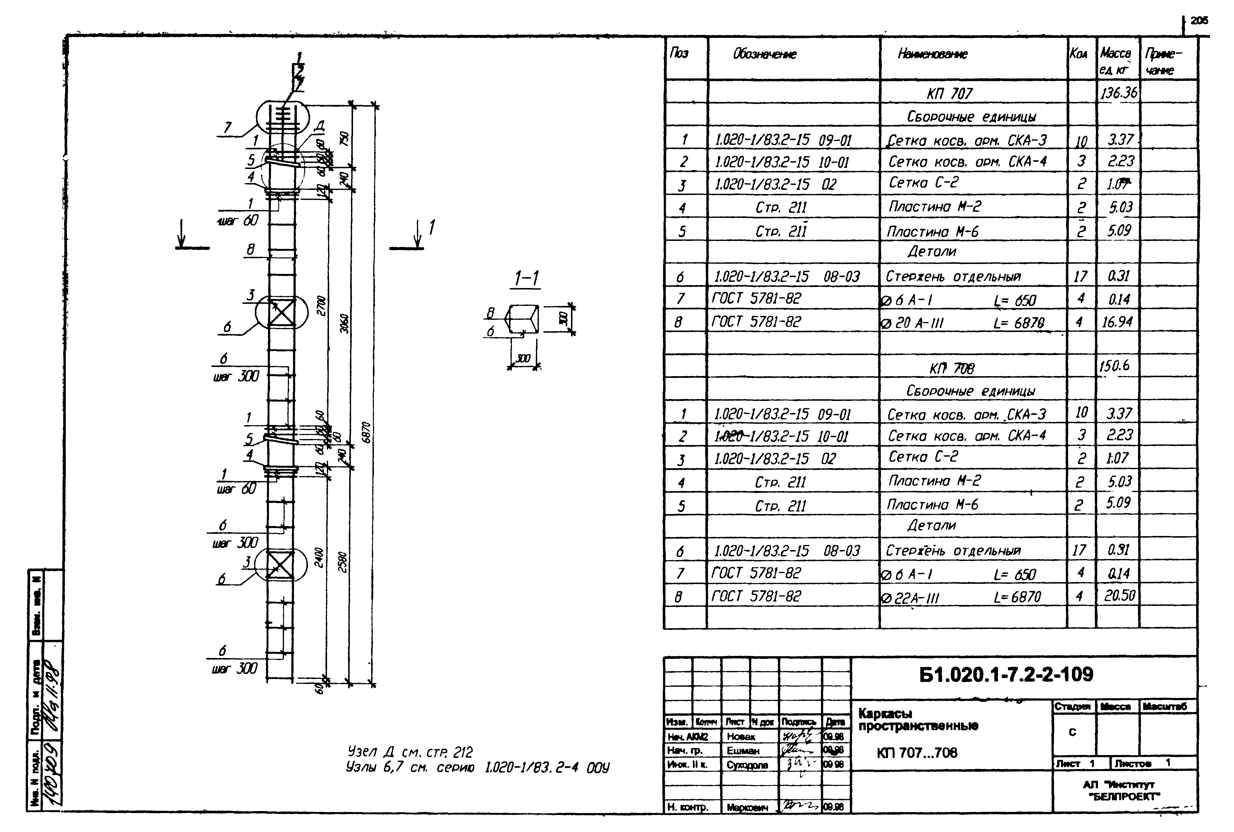 Серия Б1.020.1-7