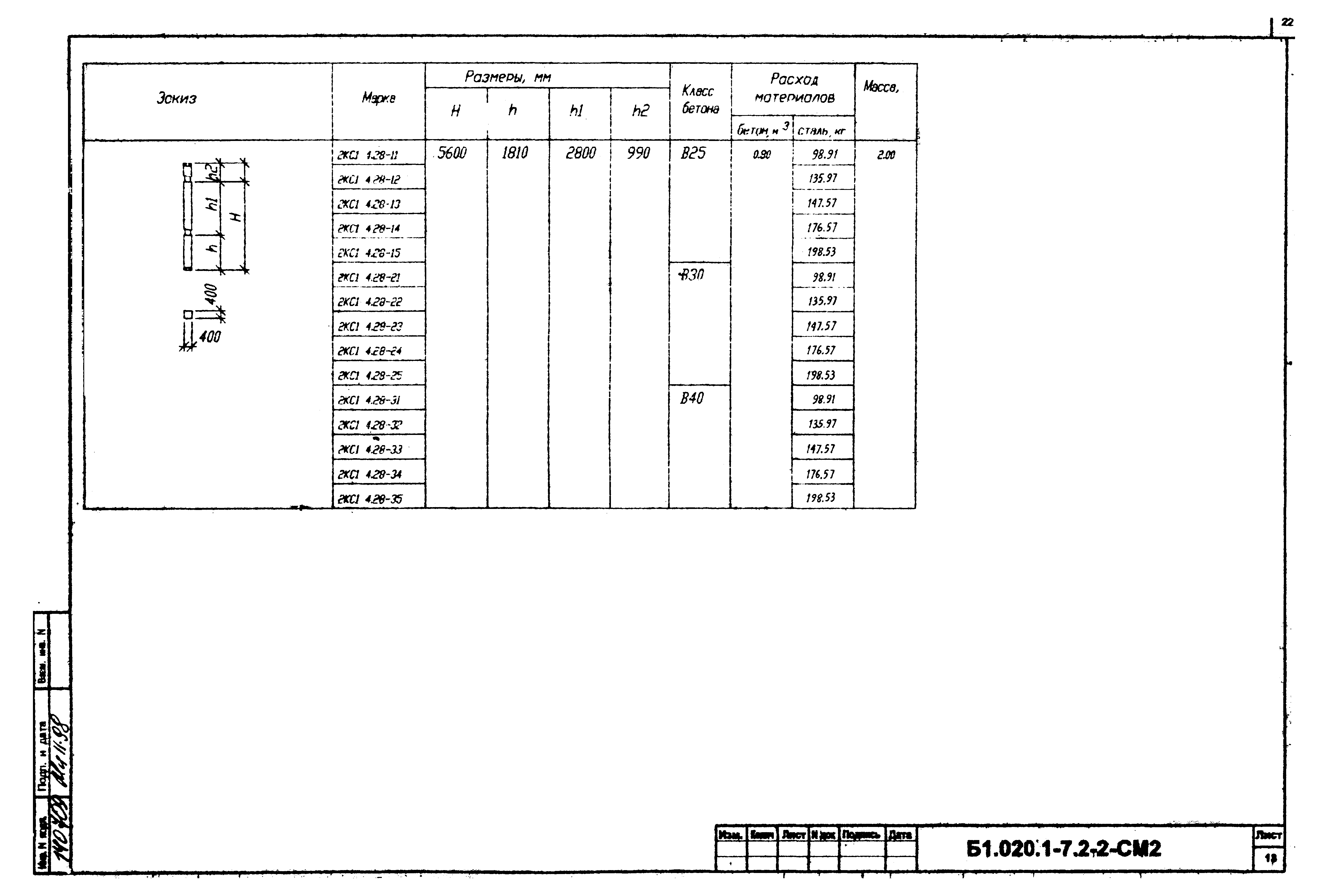 Серия Б1.020.1-7