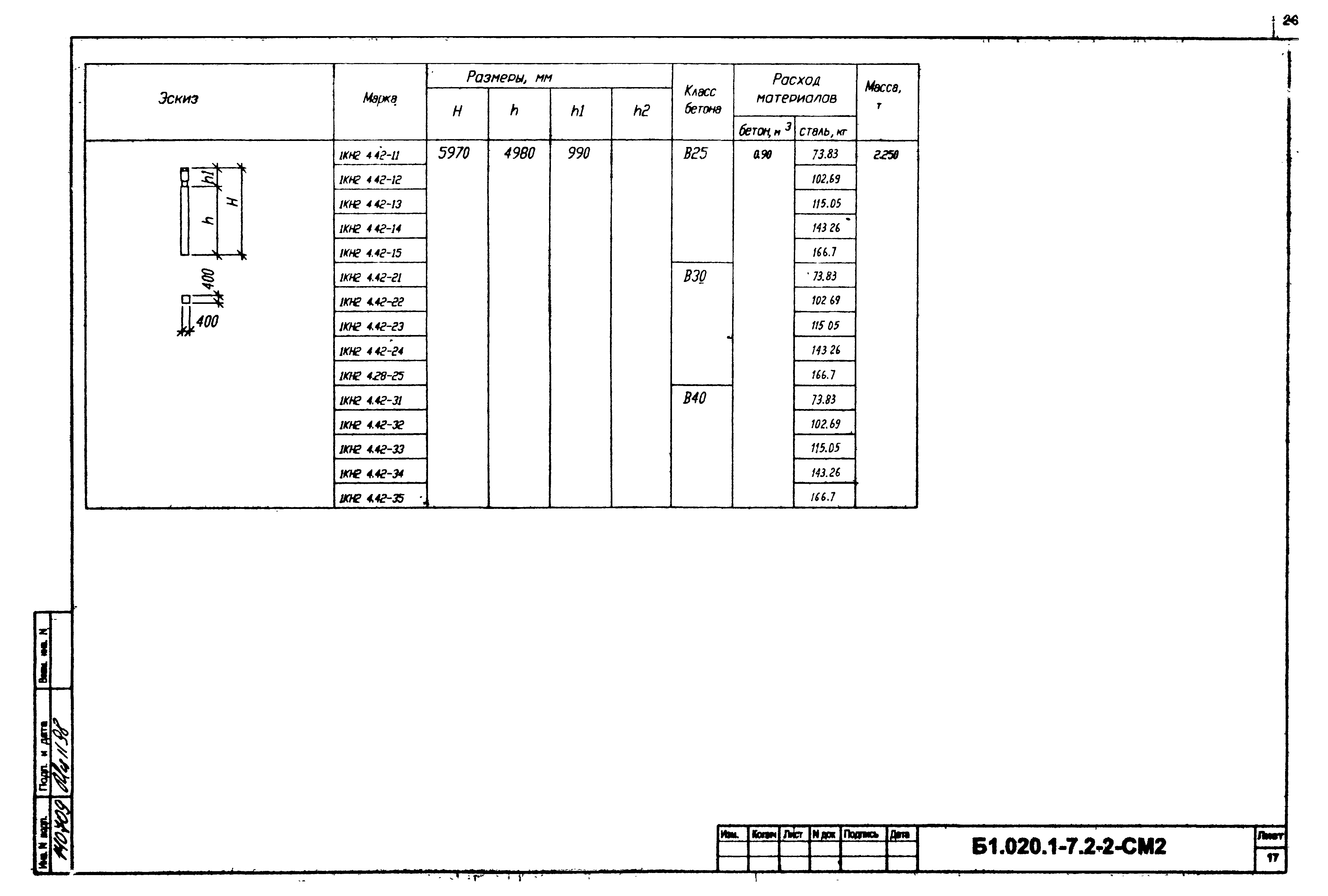 Серия Б1.020.1-7