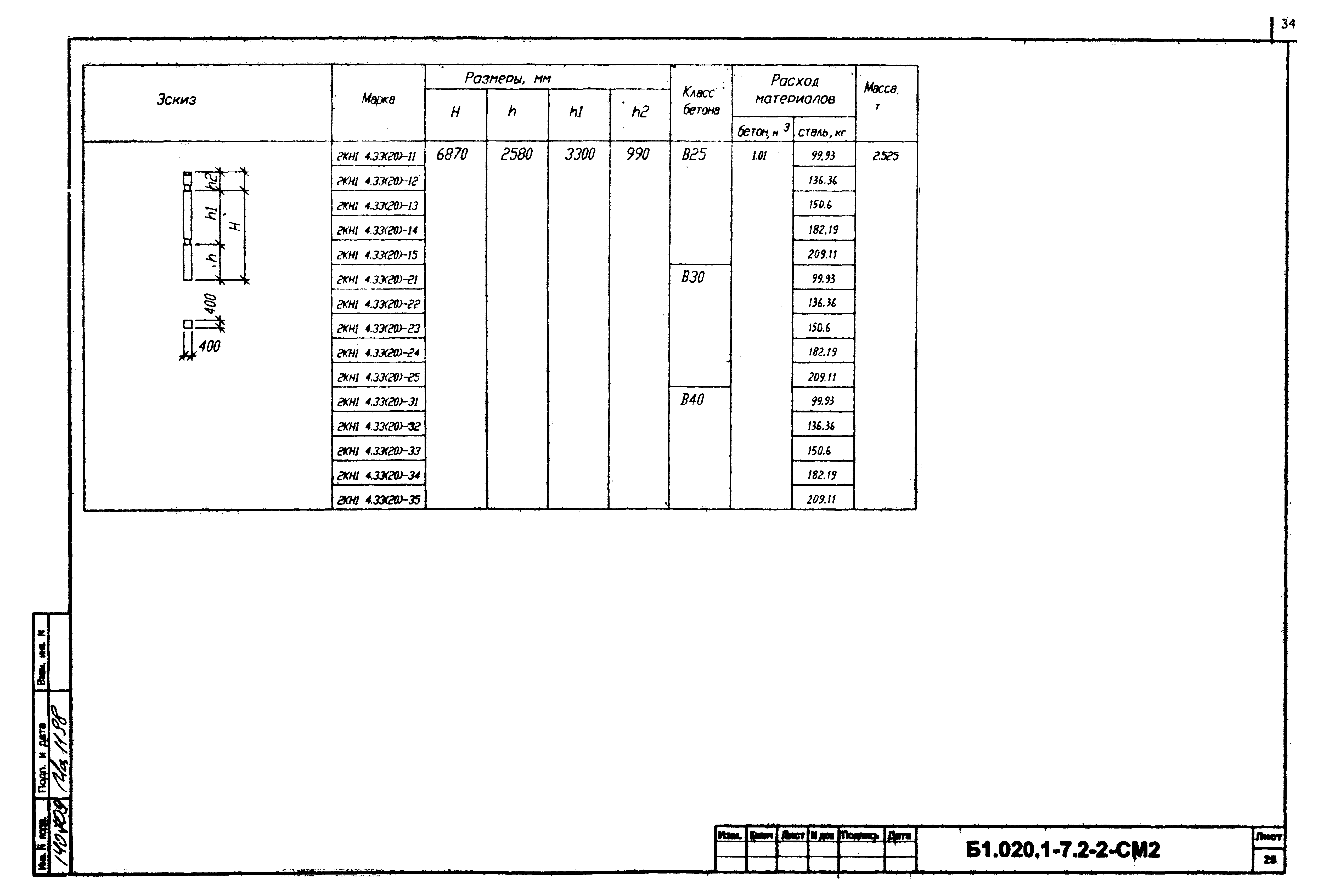 Серия Б1.020.1-7