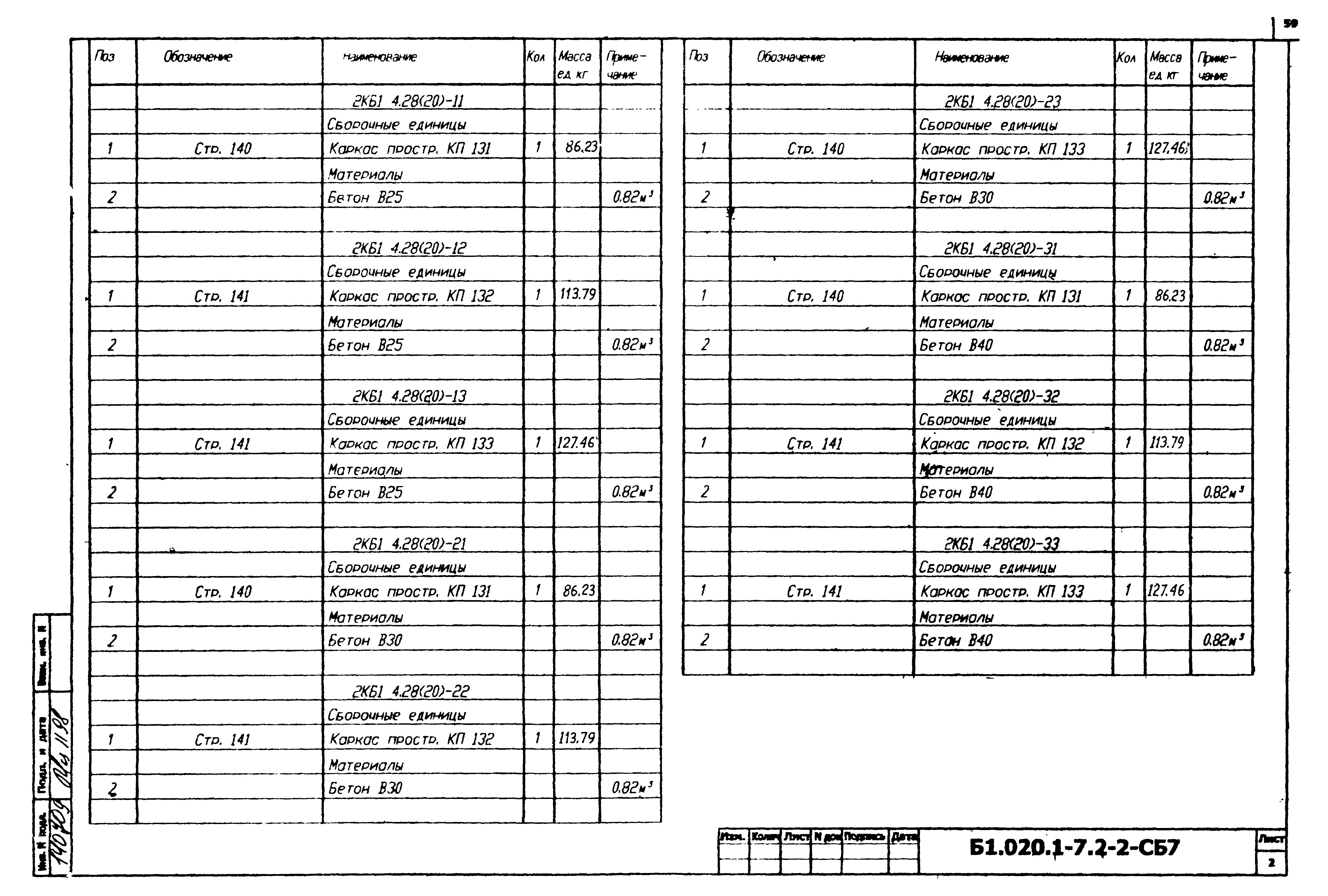 Серия Б1.020.1-7