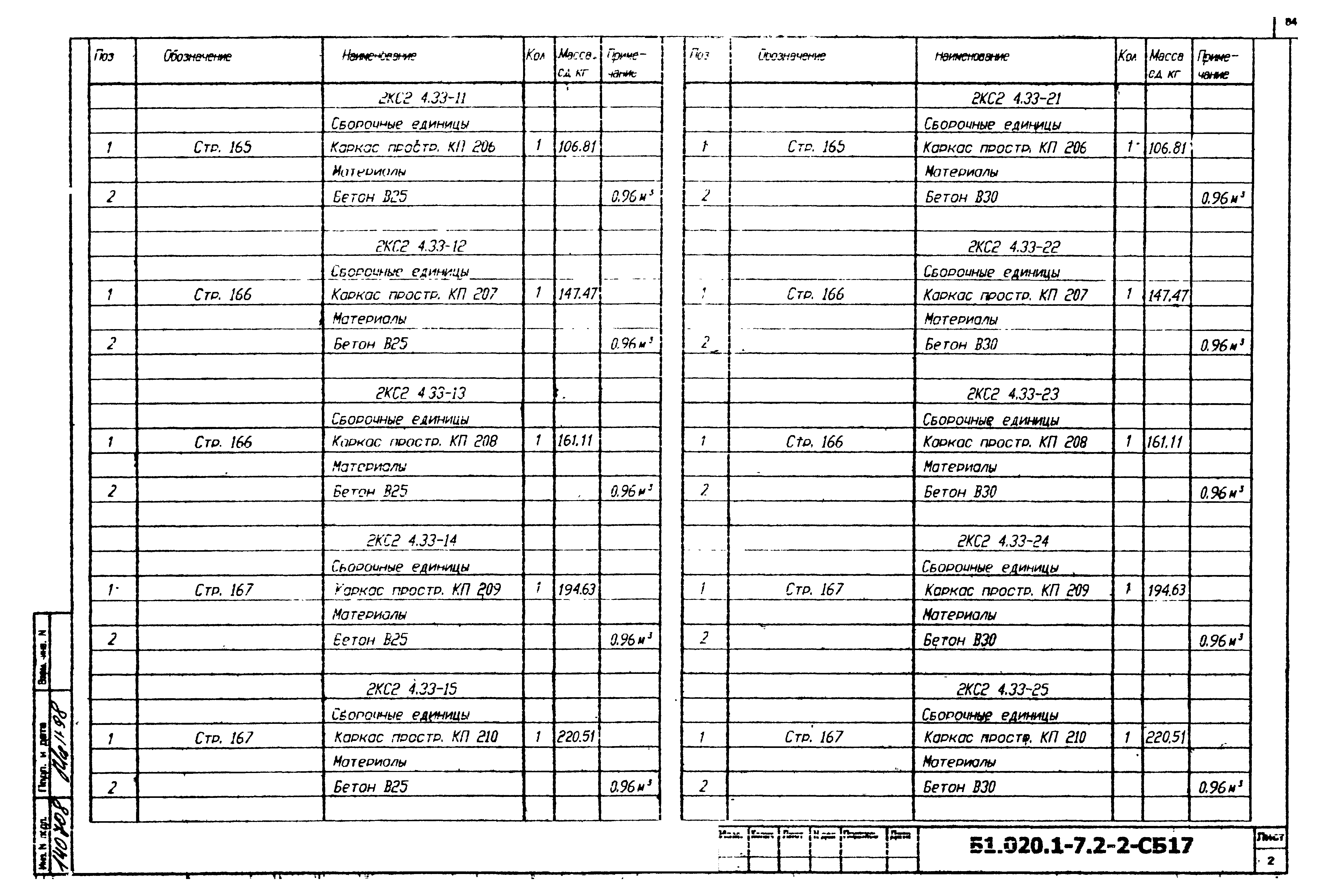 Серия Б1.020.1-7