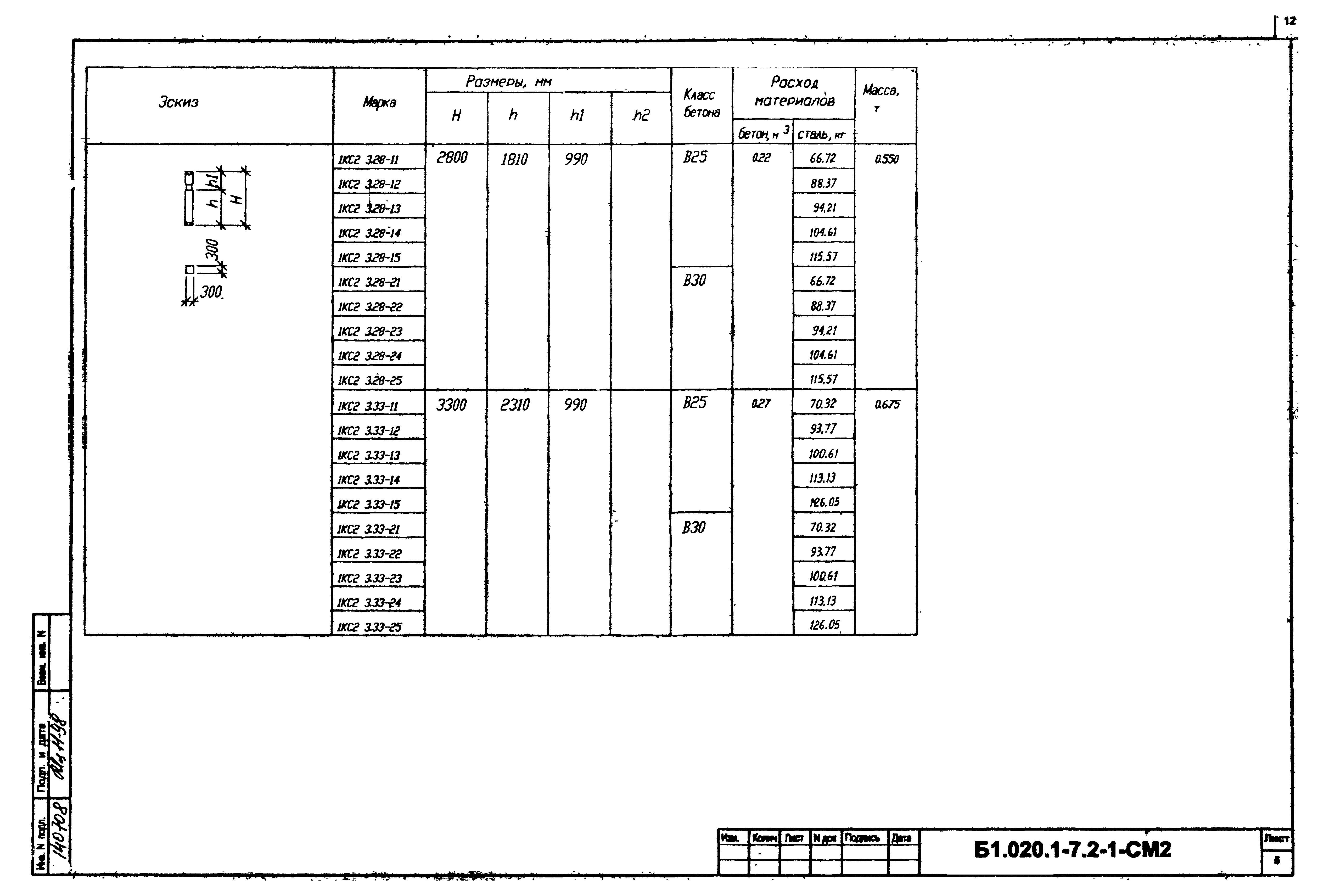 Серия Б1.020.1-7