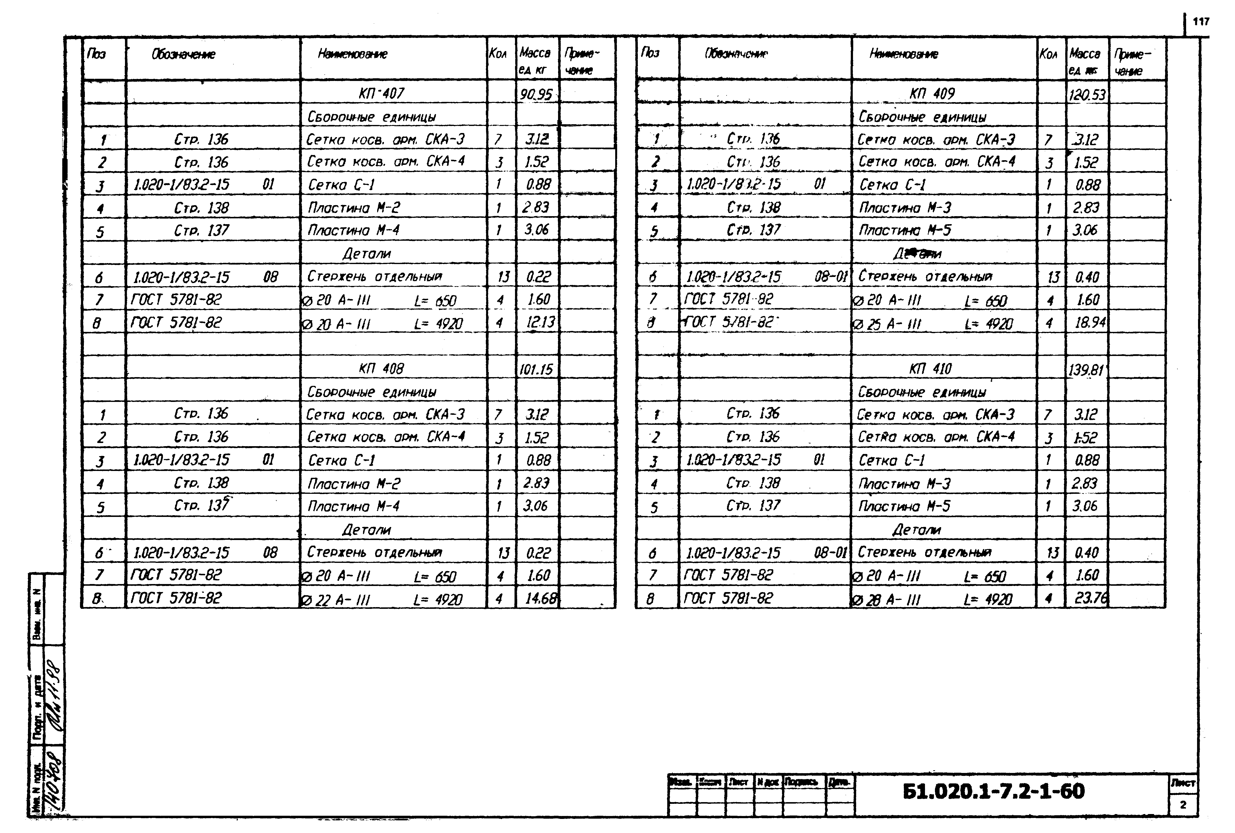 Серия Б1.020.1-7