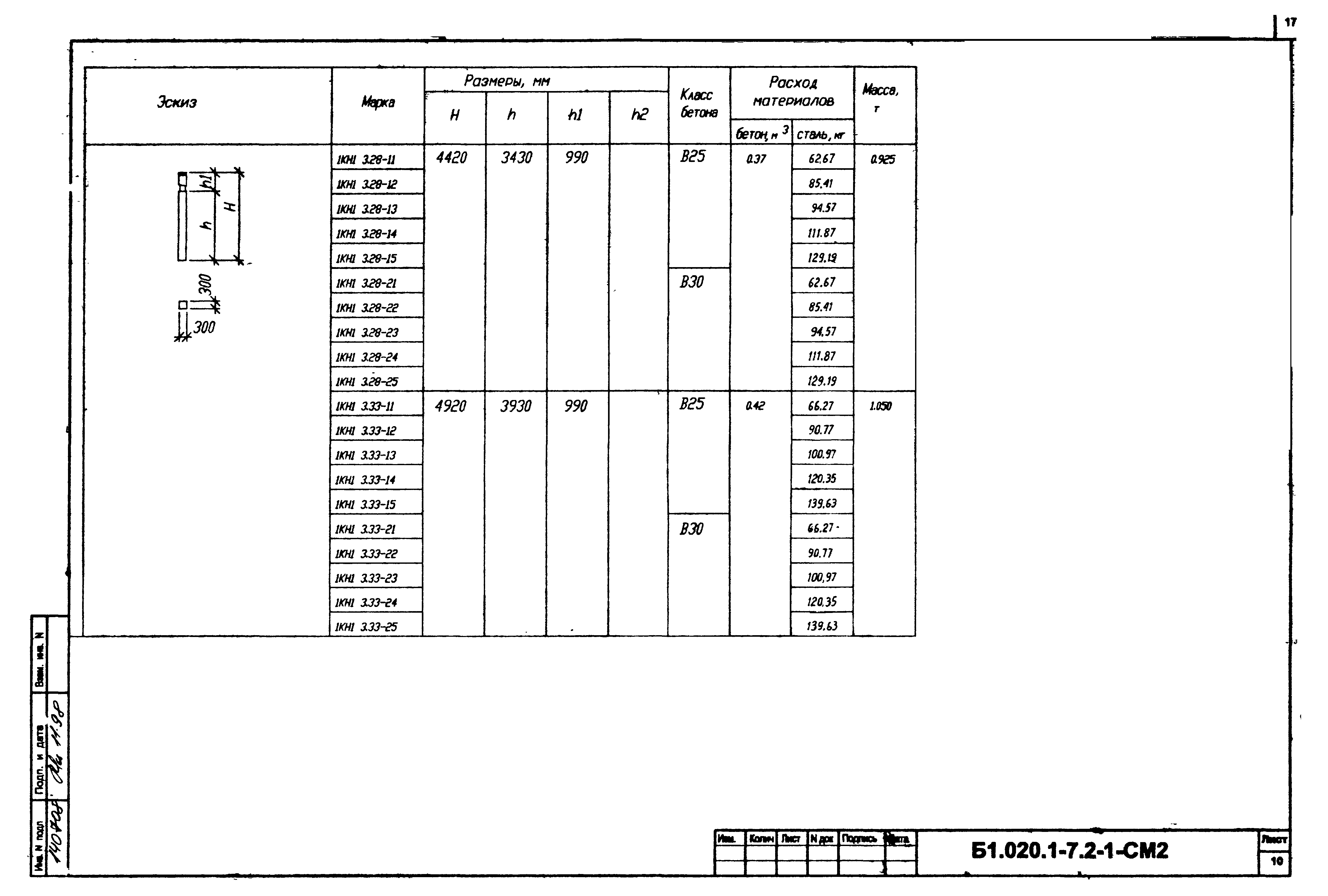 Серия Б1.020.1-7