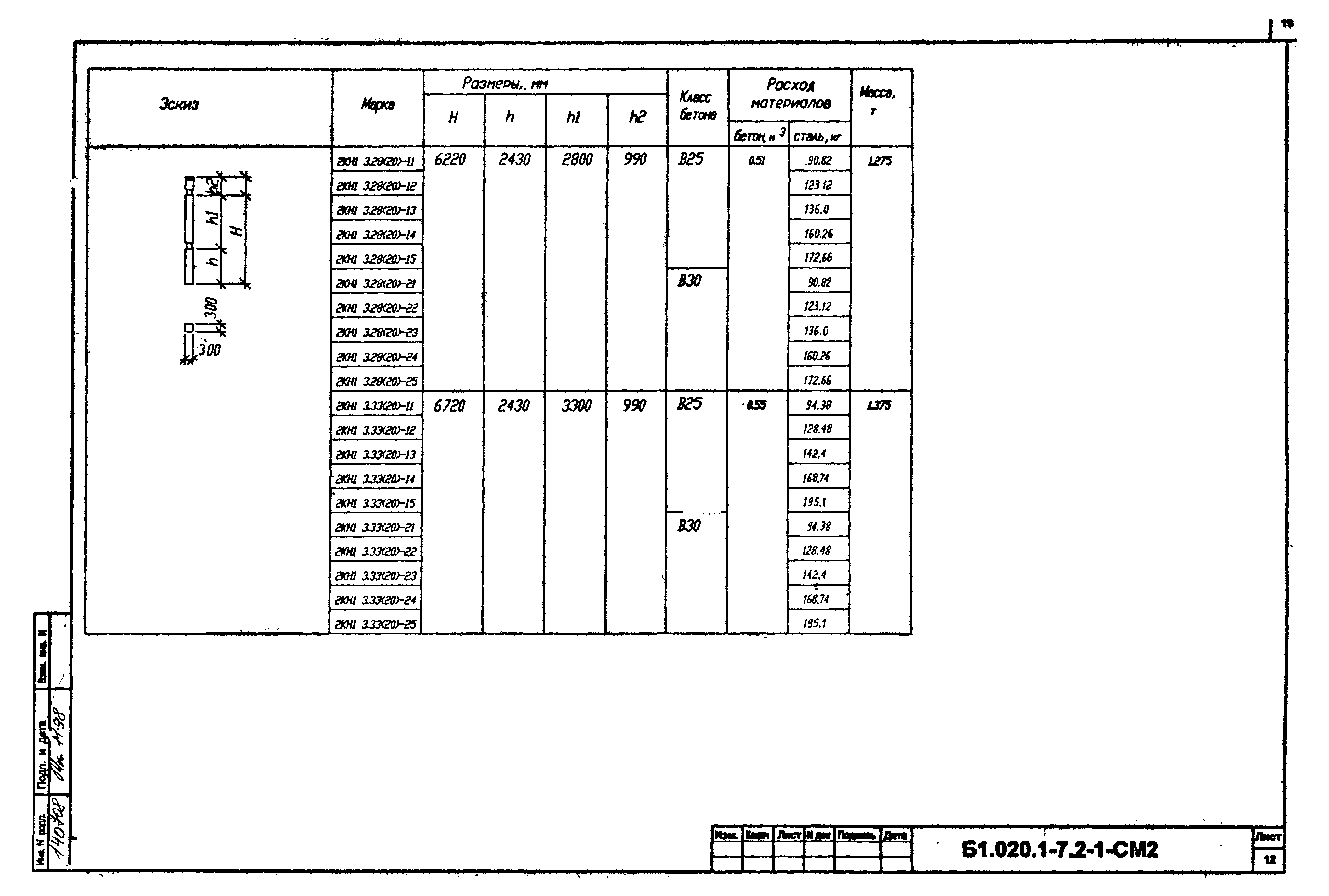 Серия Б1.020.1-7