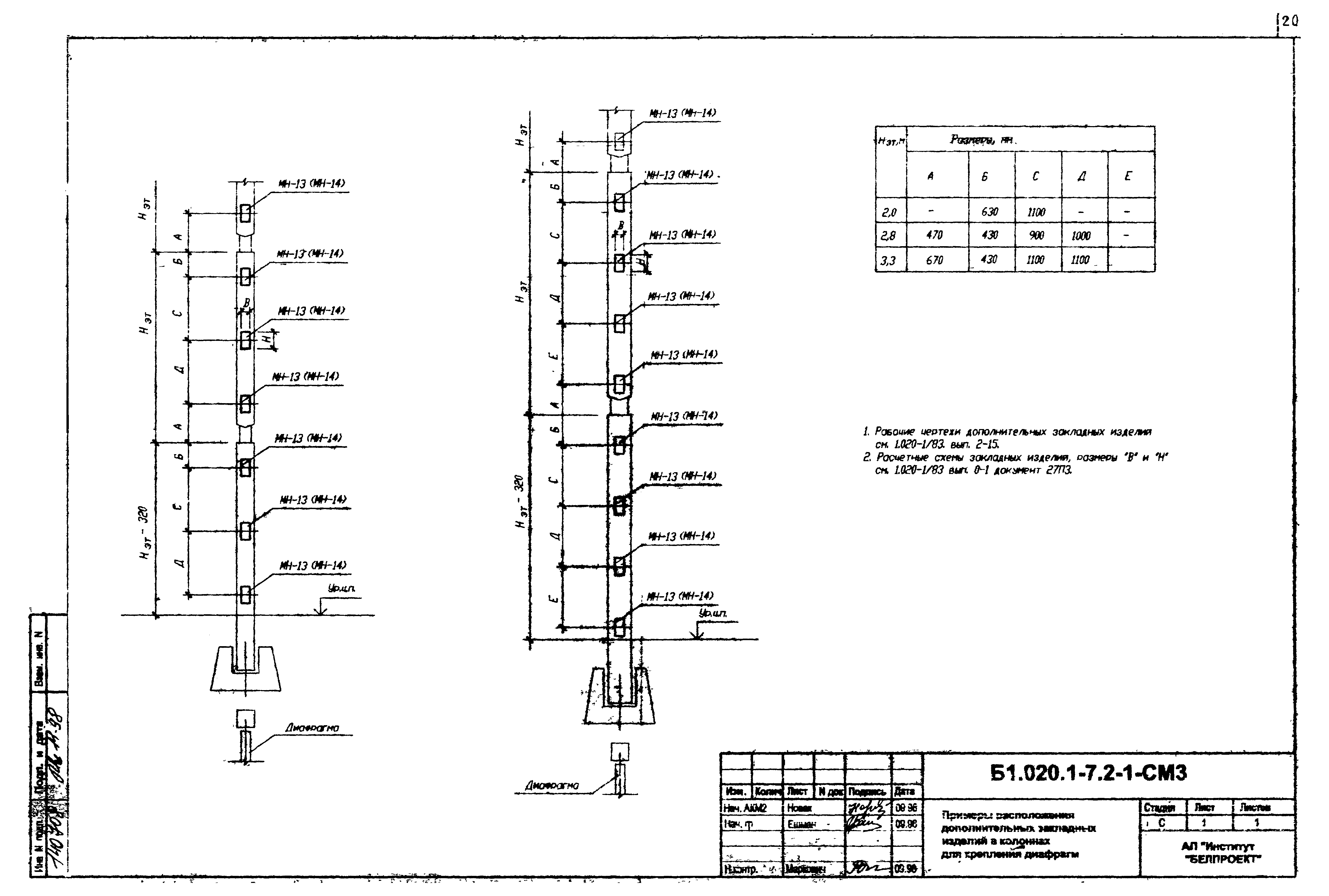 Серия Б1.020.1-7