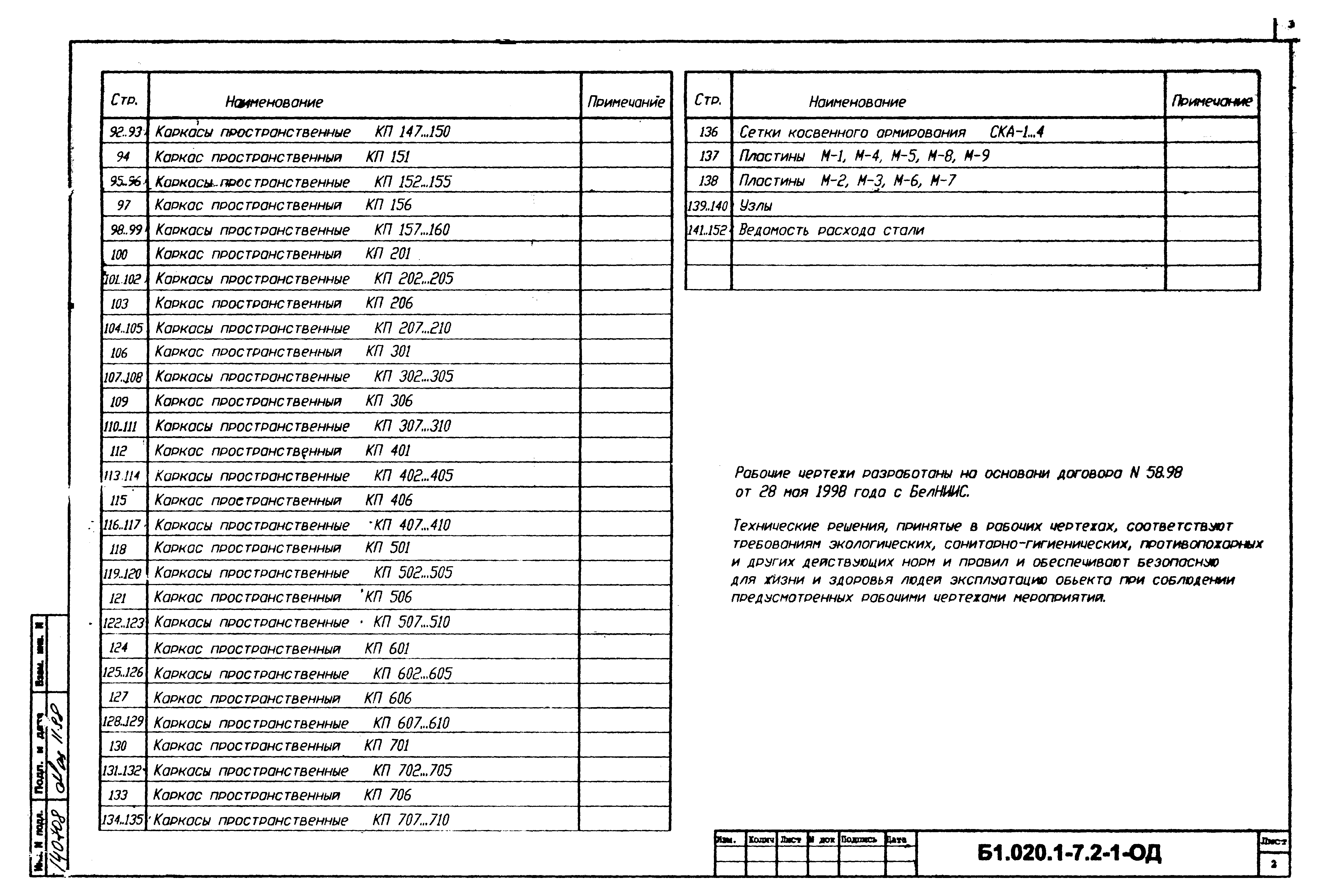 Серия Б1.020.1-7