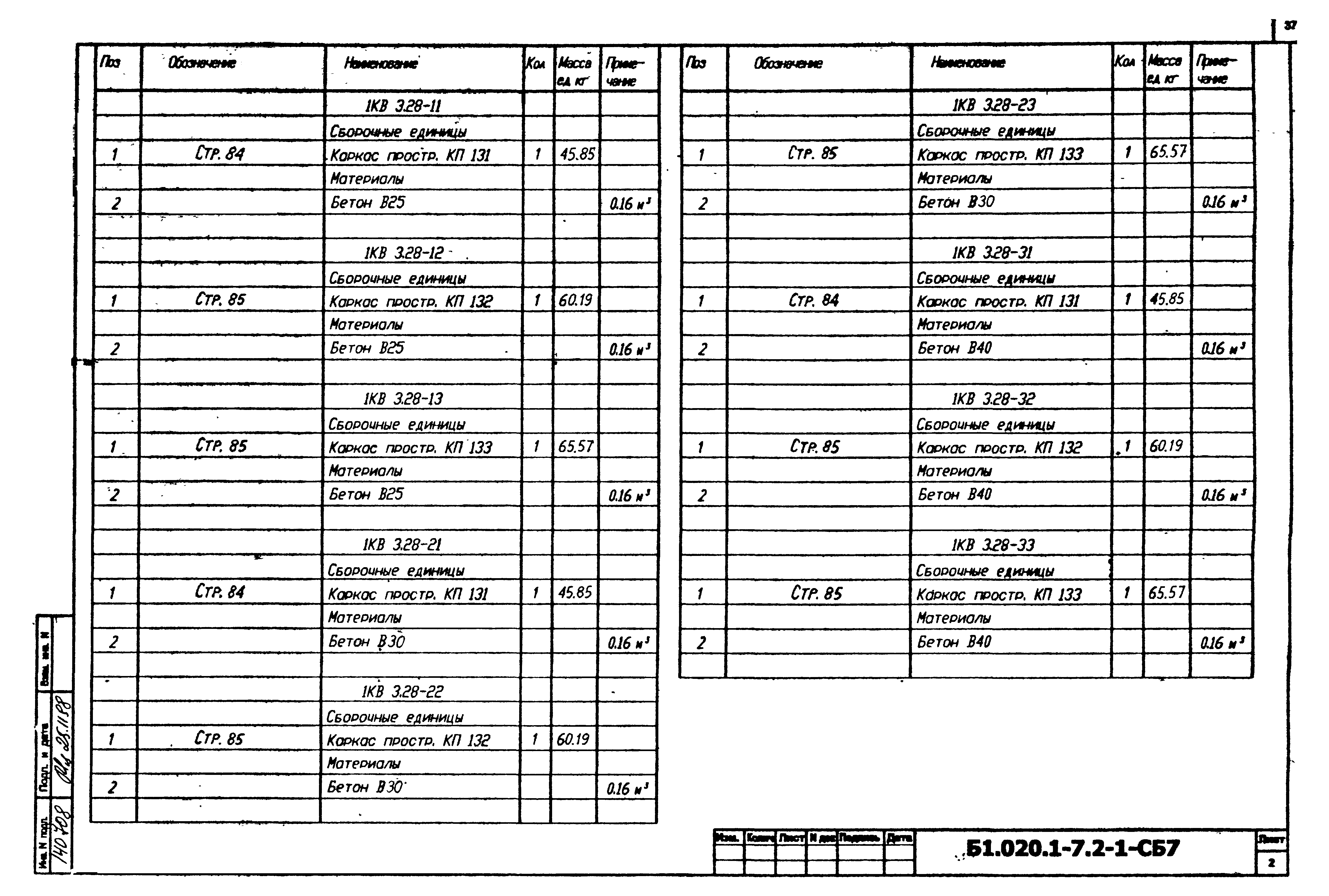 Серия Б1.020.1-7