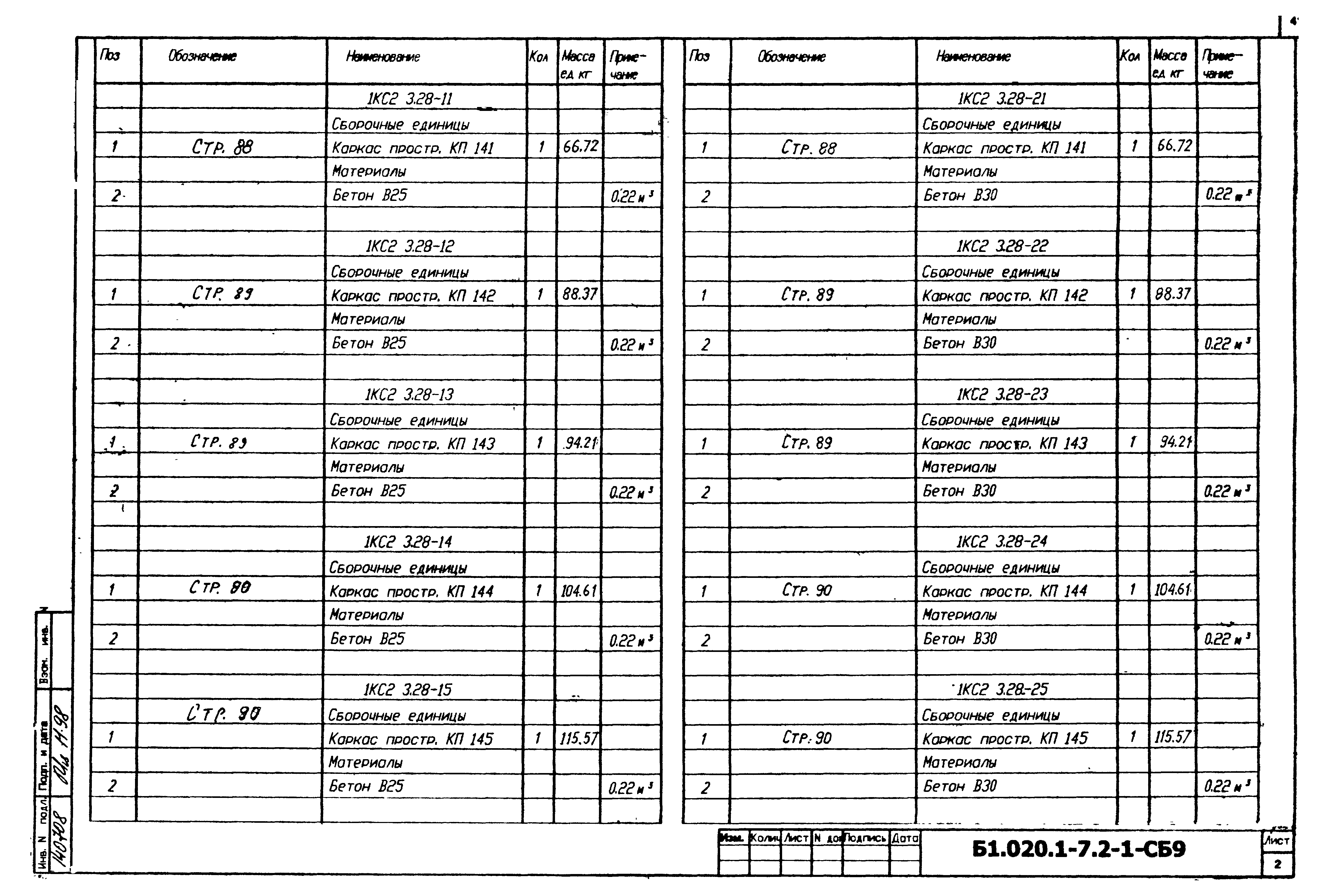 Серия Б1.020.1-7