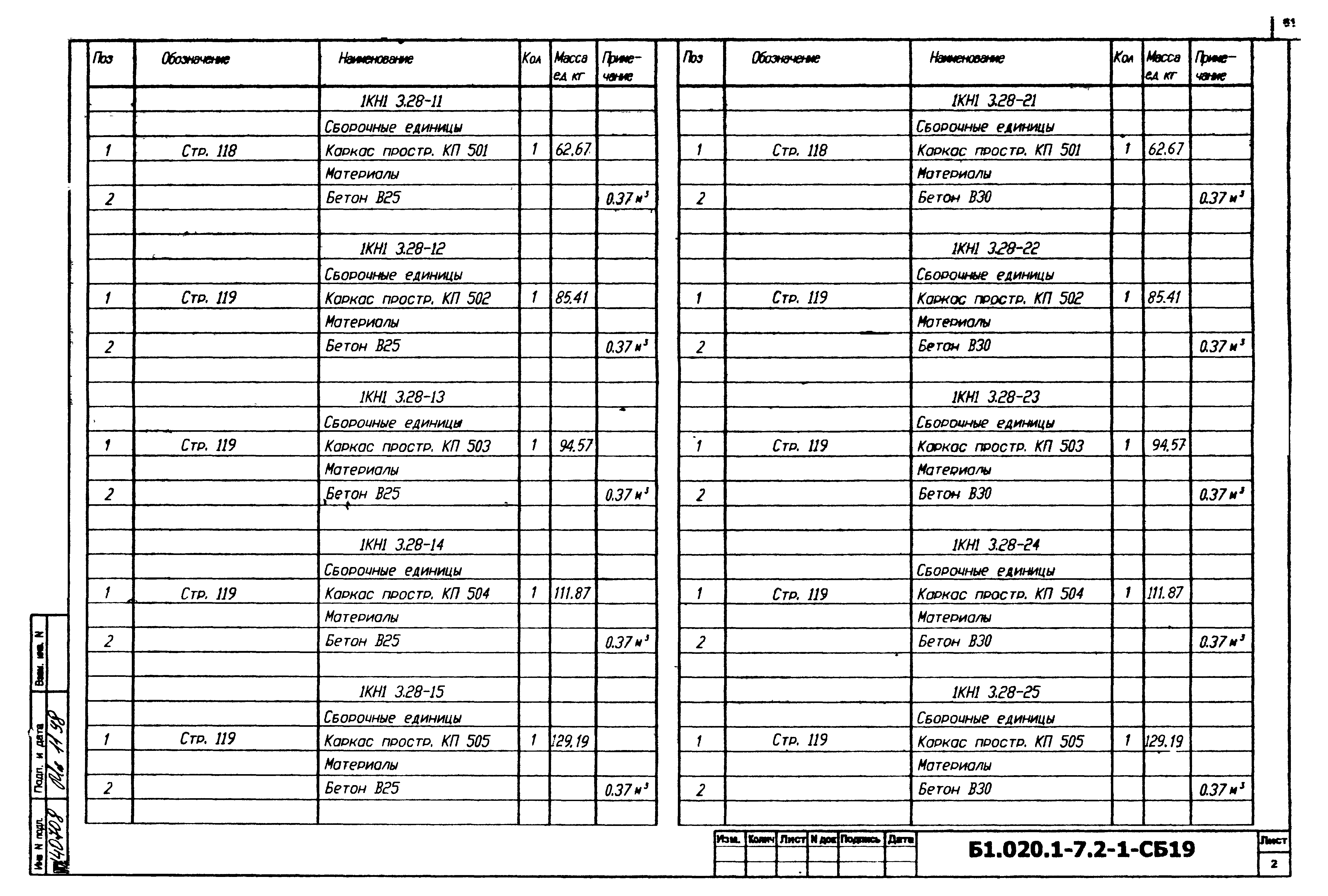 Серия Б1.020.1-7