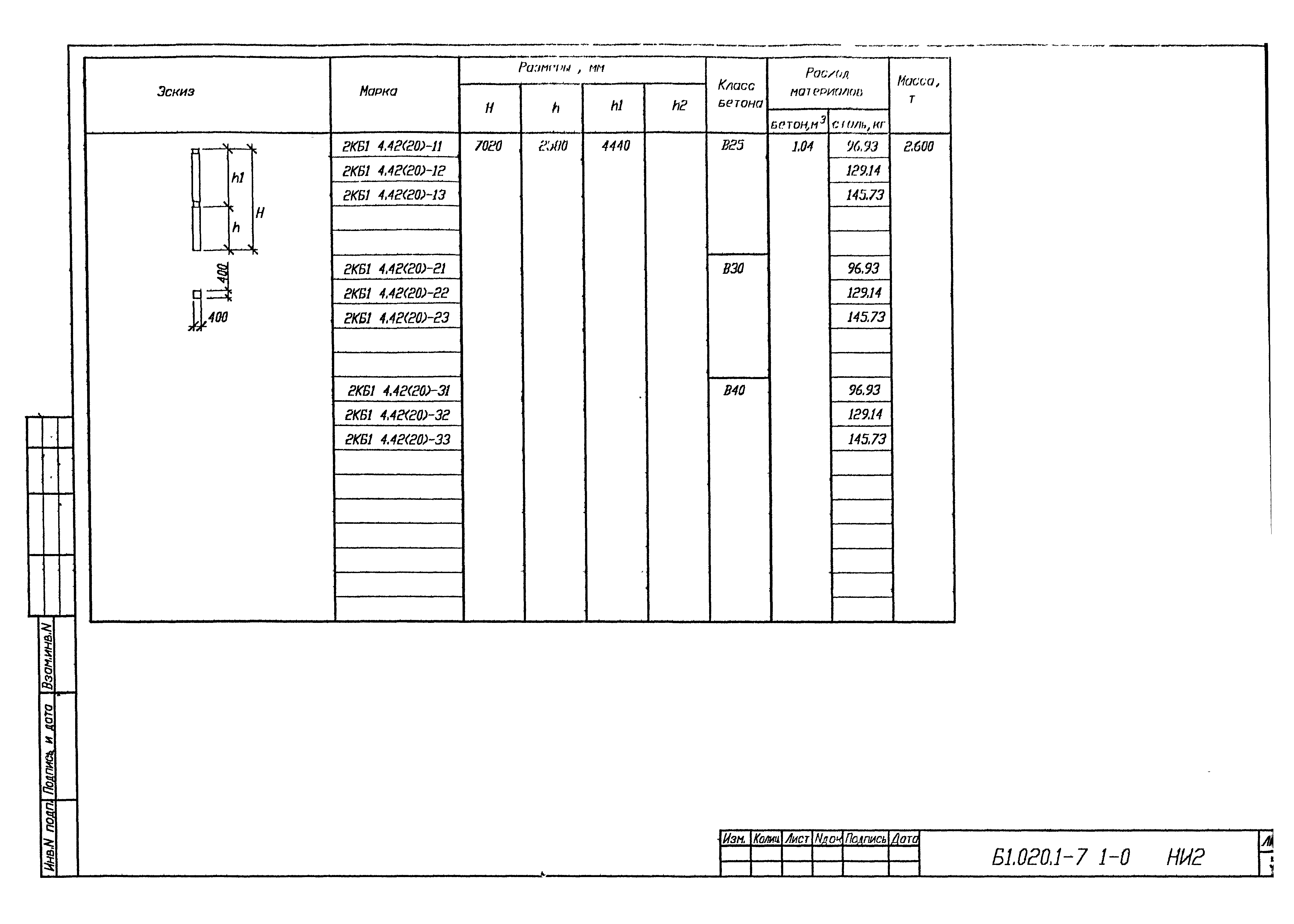 Серия Б1.020.1-7