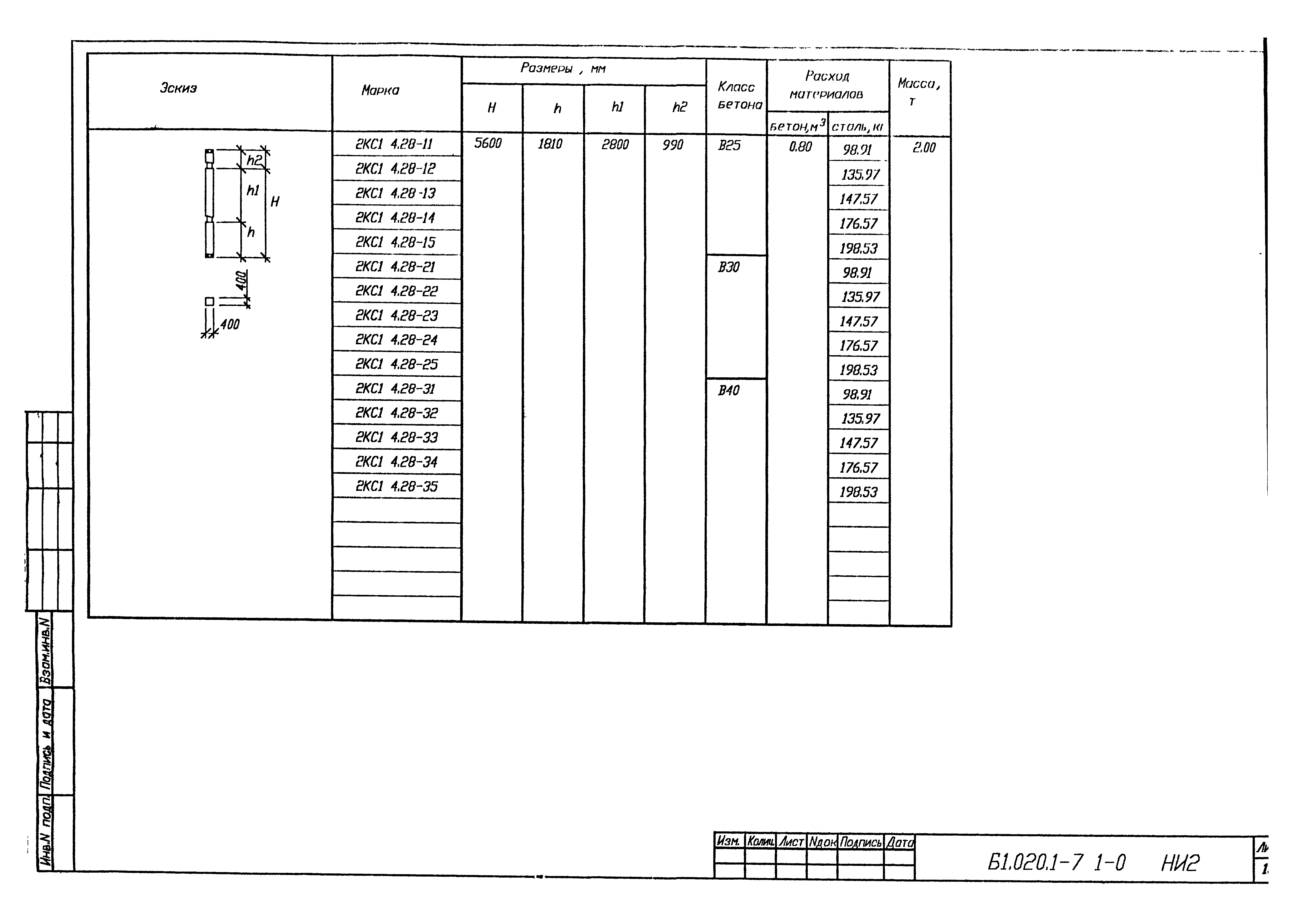 Серия Б1.020.1-7