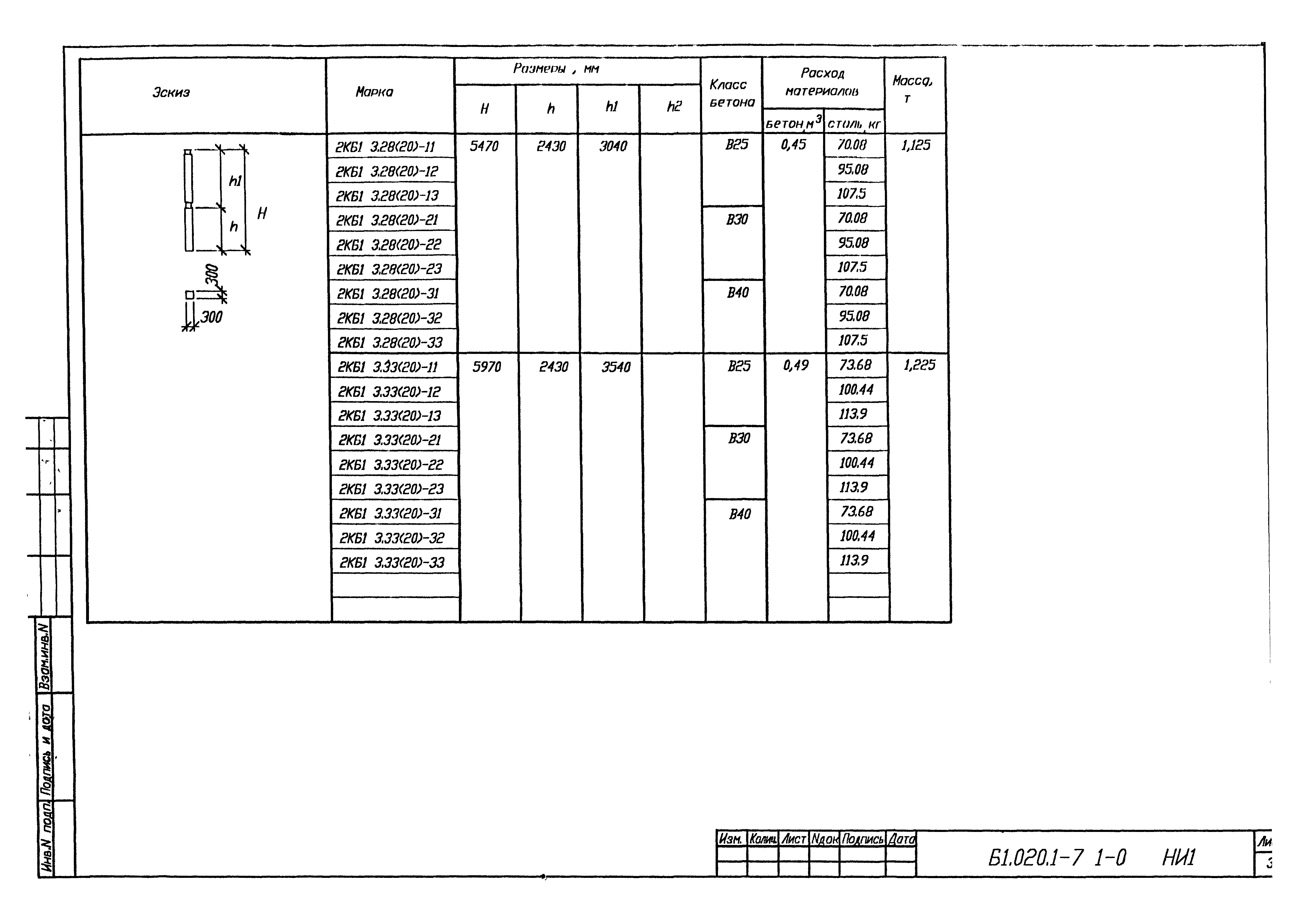 Серия Б1.020.1-7