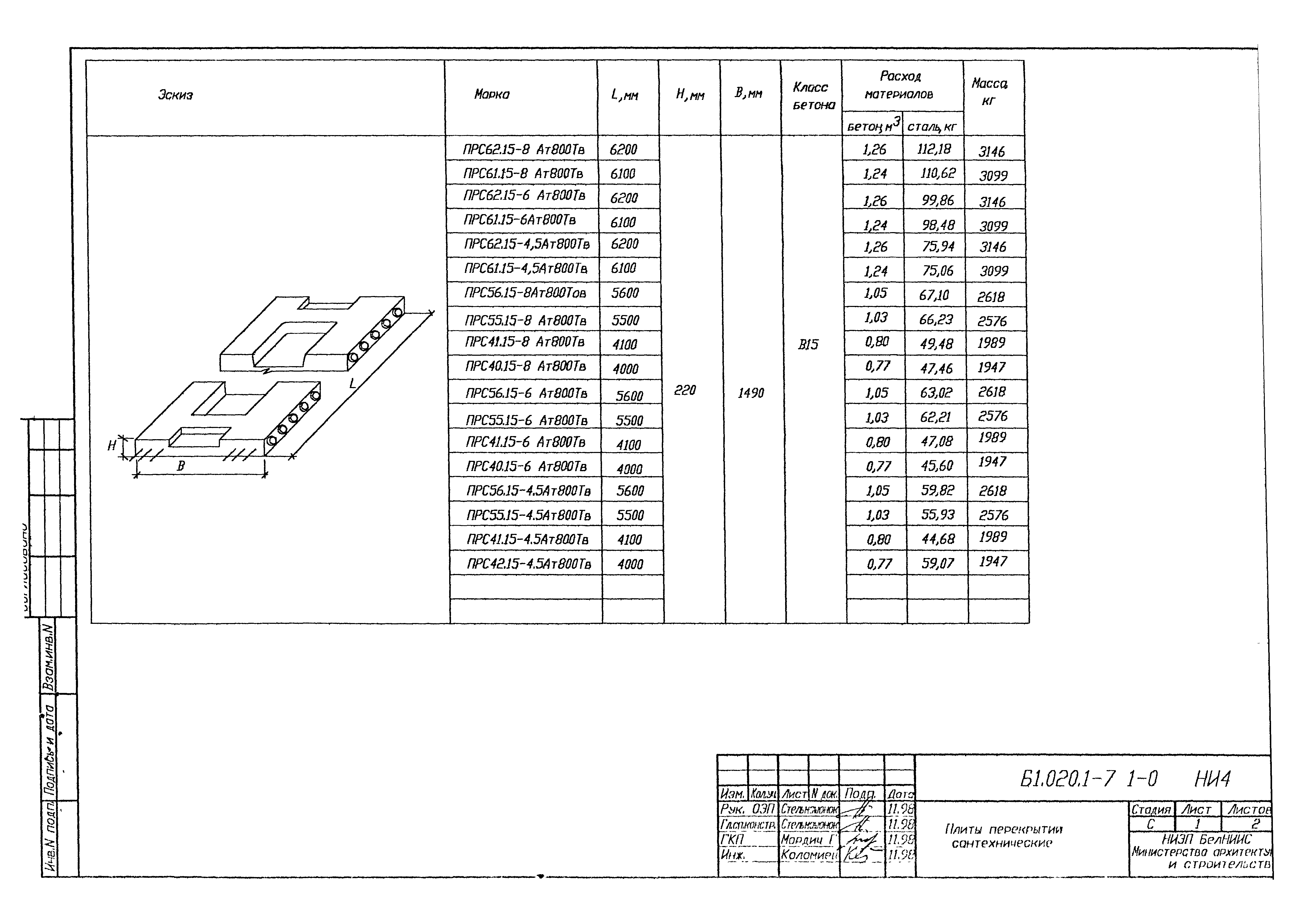 Серия Б1.020.1-7