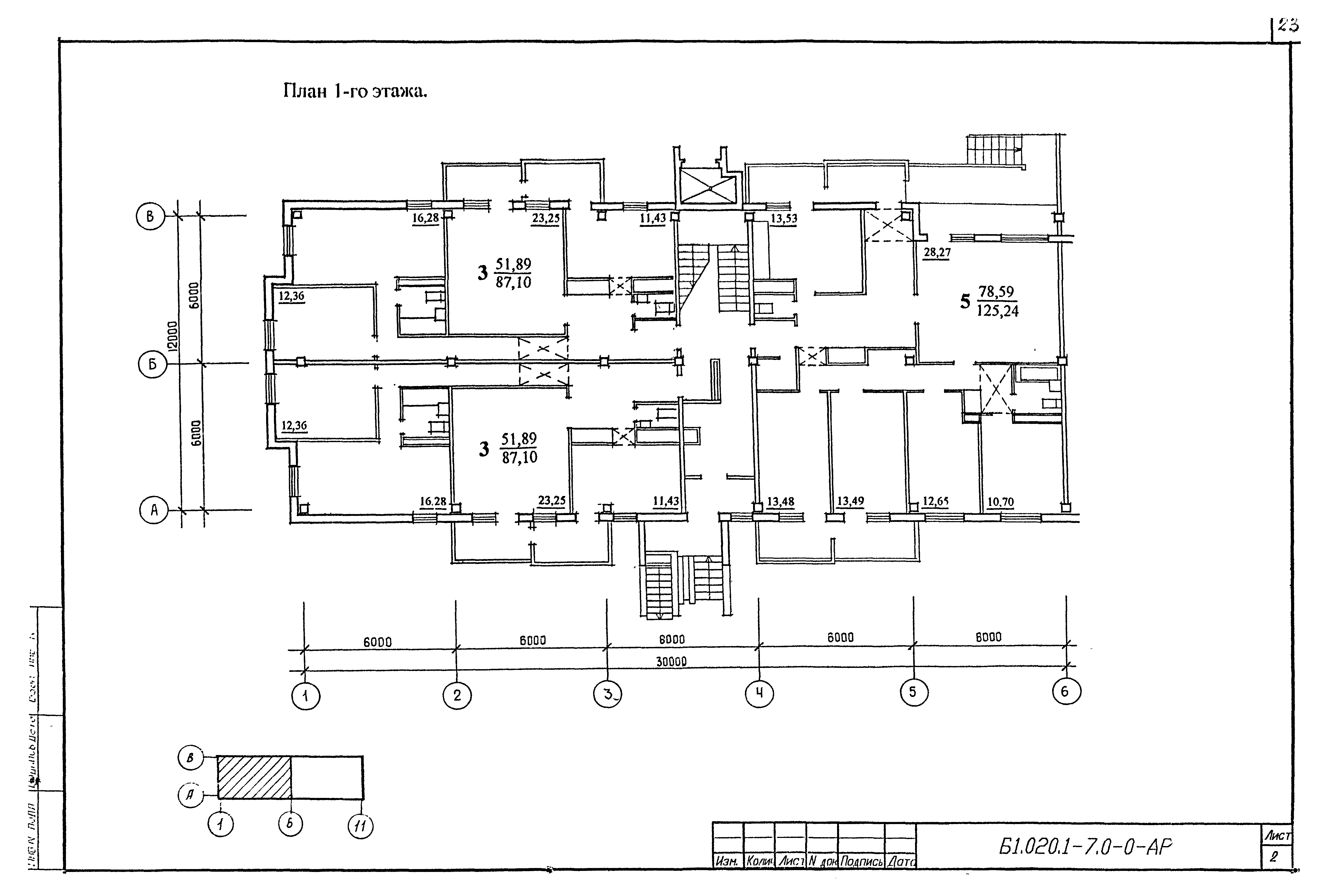 Серия Б1.020.1-7