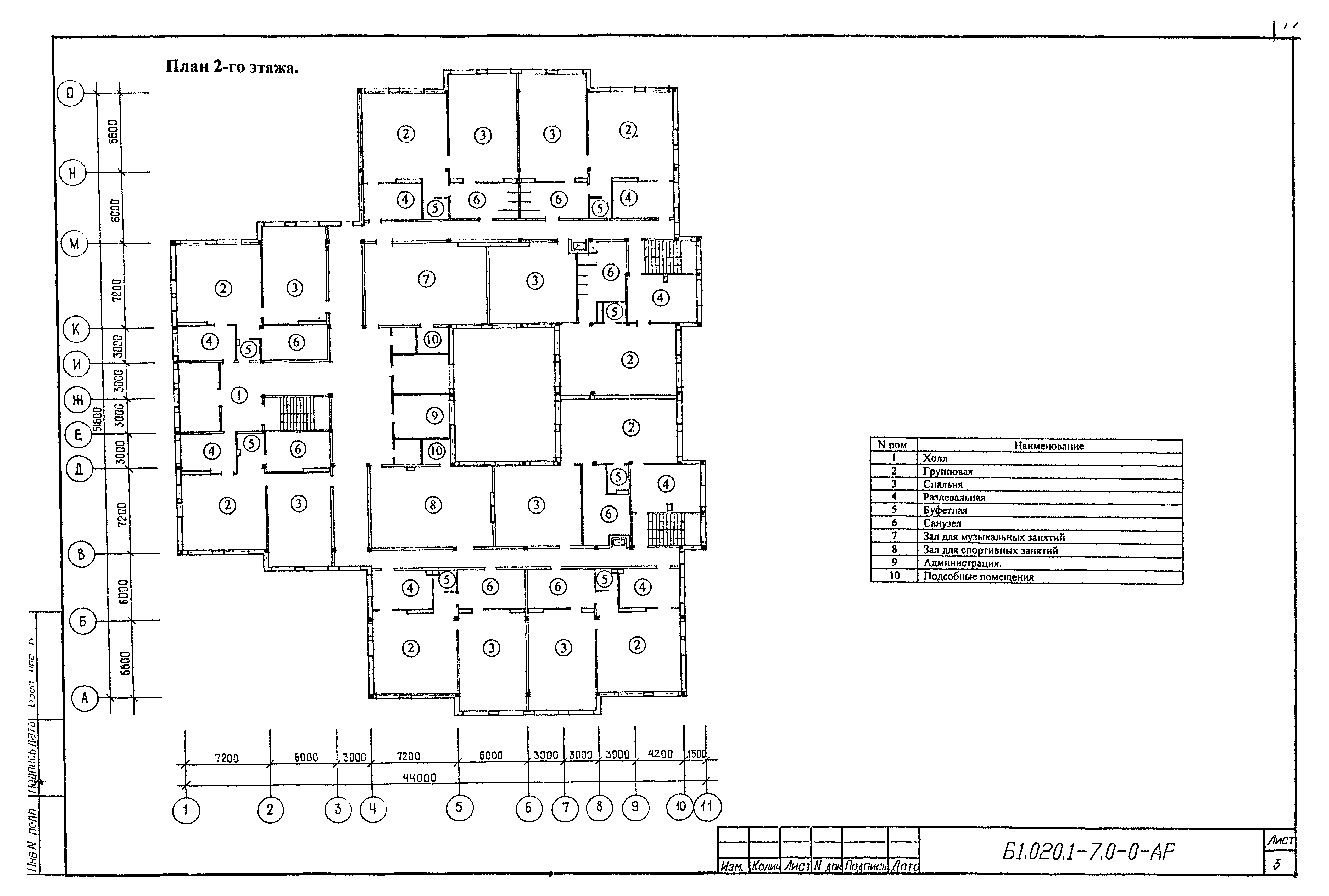 Серия Б1.020.1-7