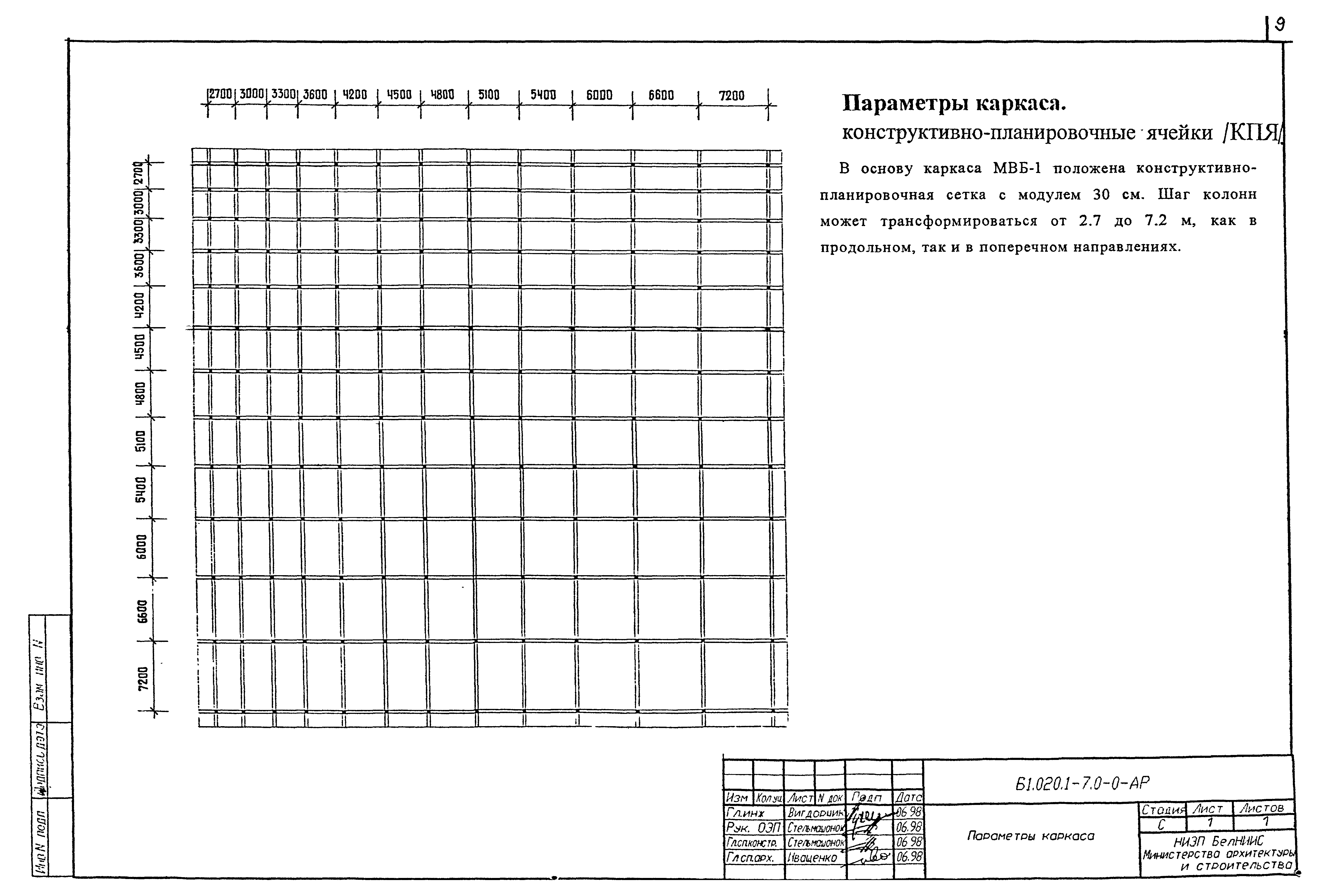 Серия Б1.020.1-7