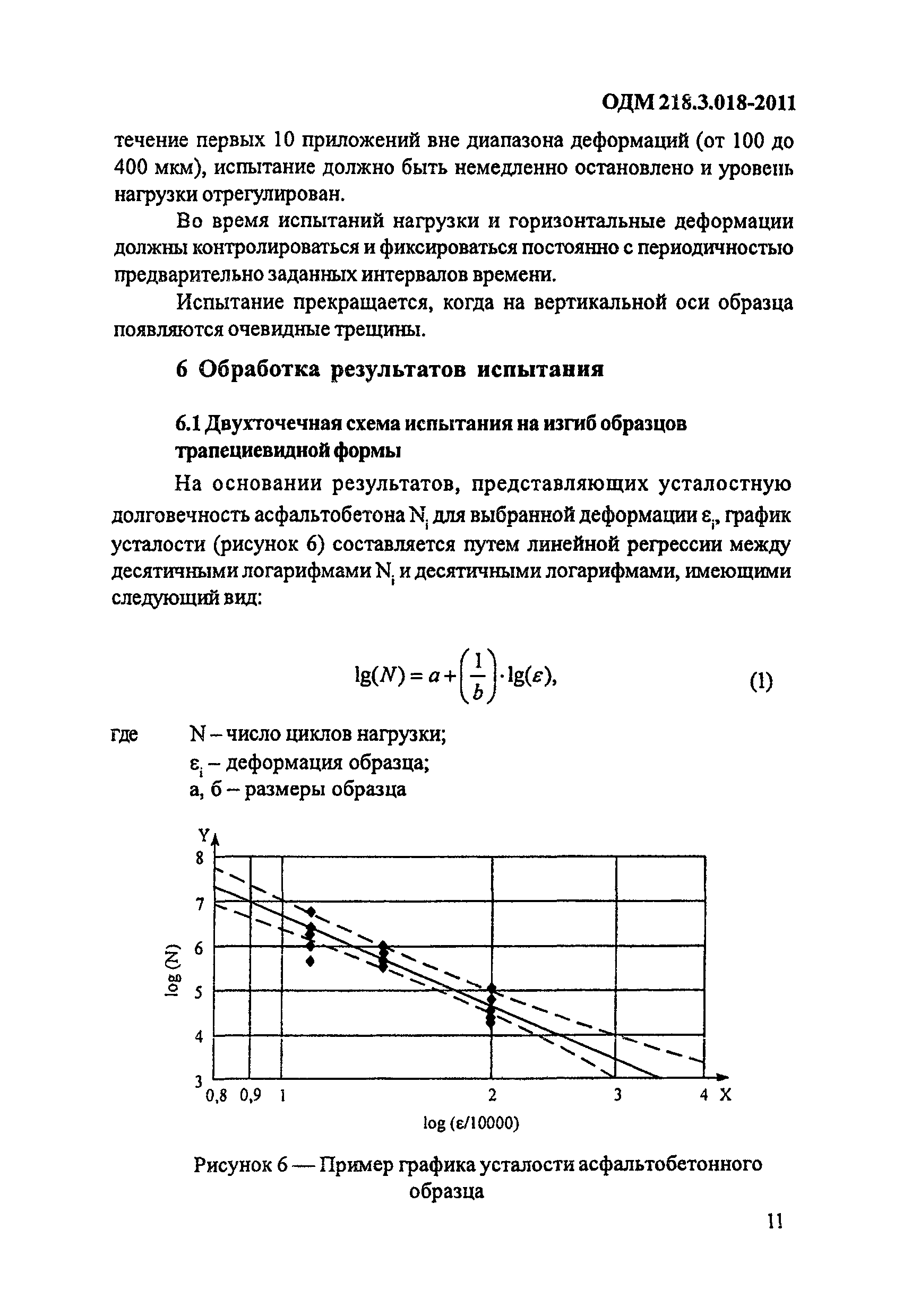 ОДМ 218.3.018-2011