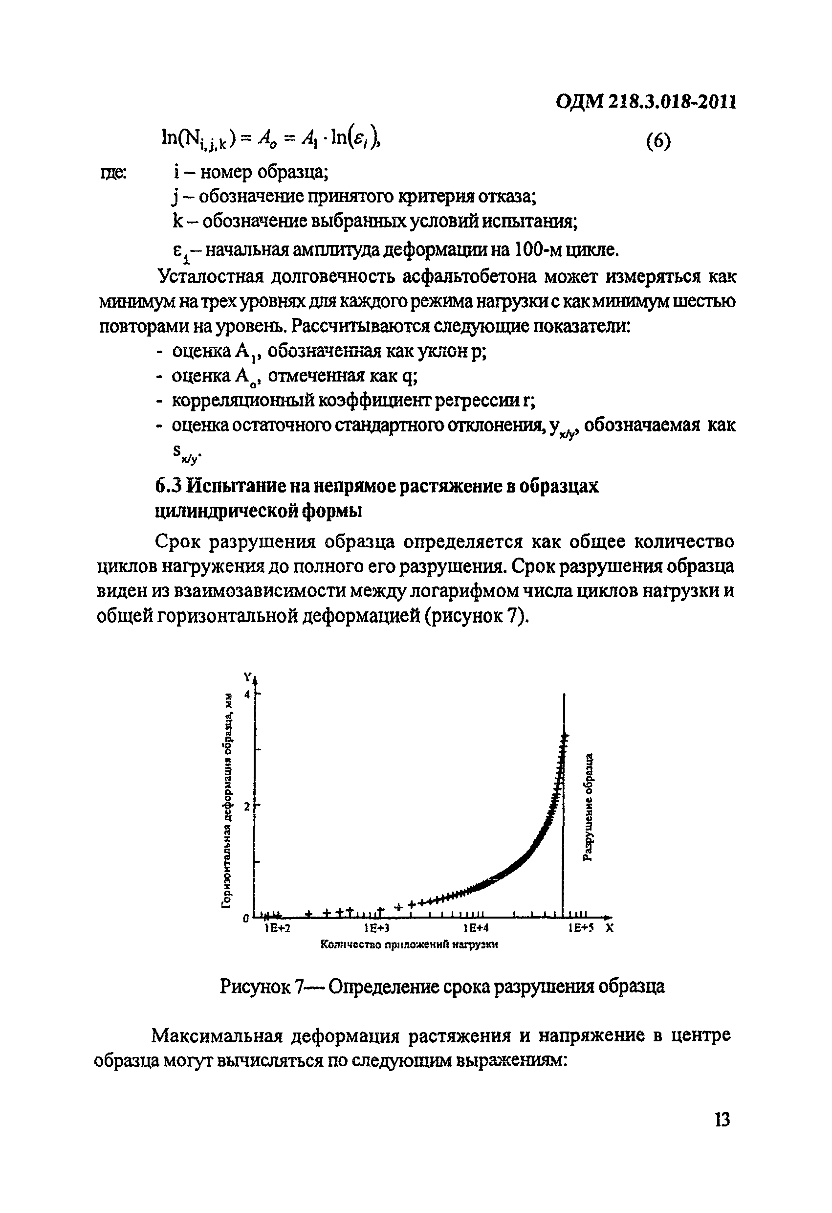 ОДМ 218.3.018-2011