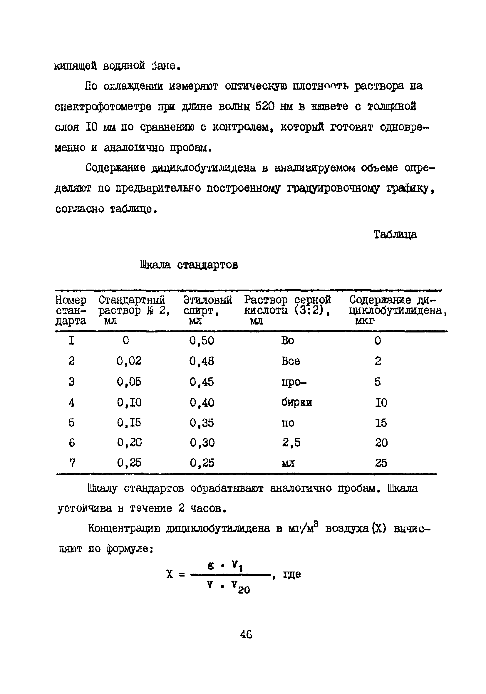 МУ 3108-84