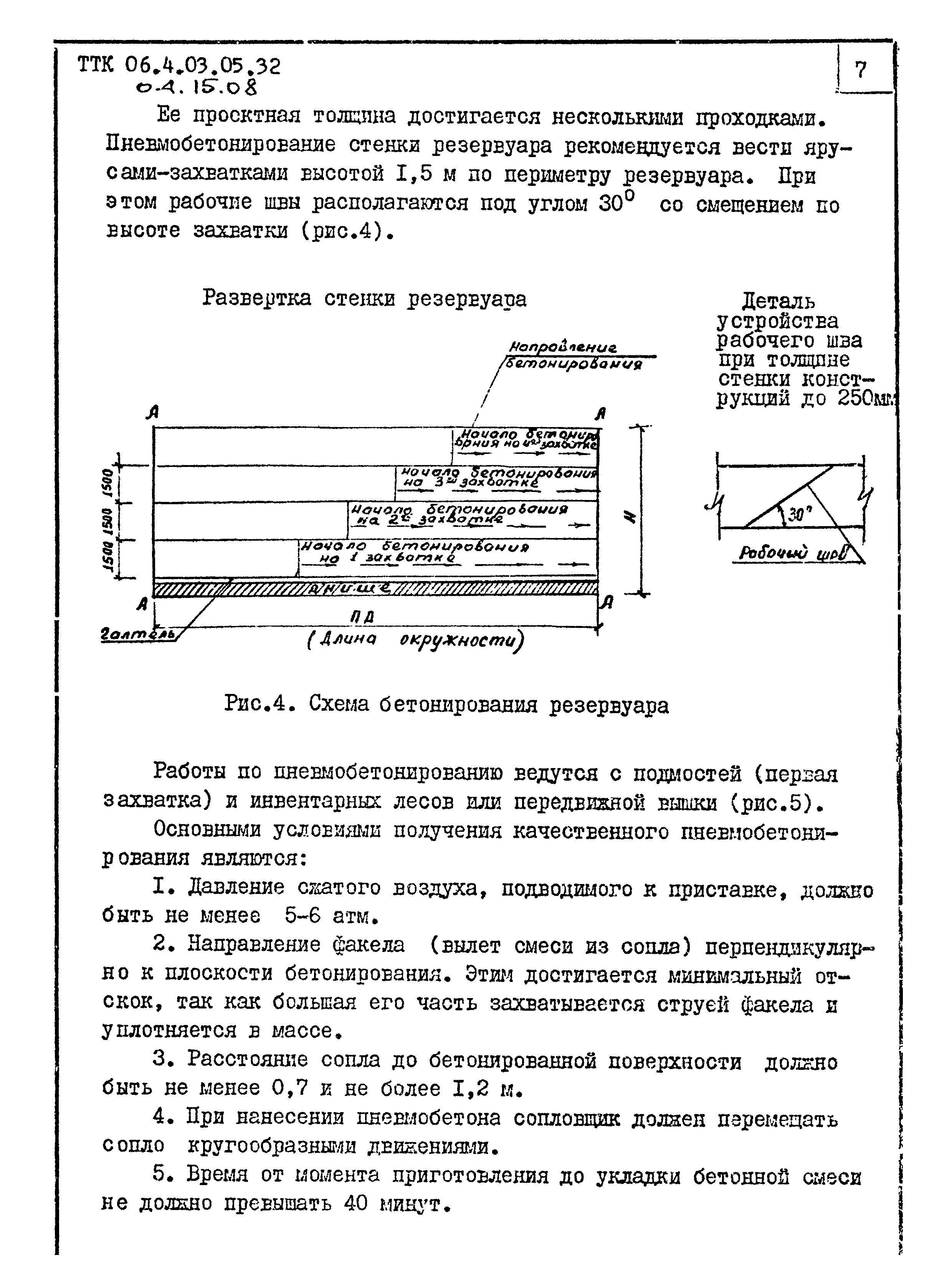 ТТК 04.15.08