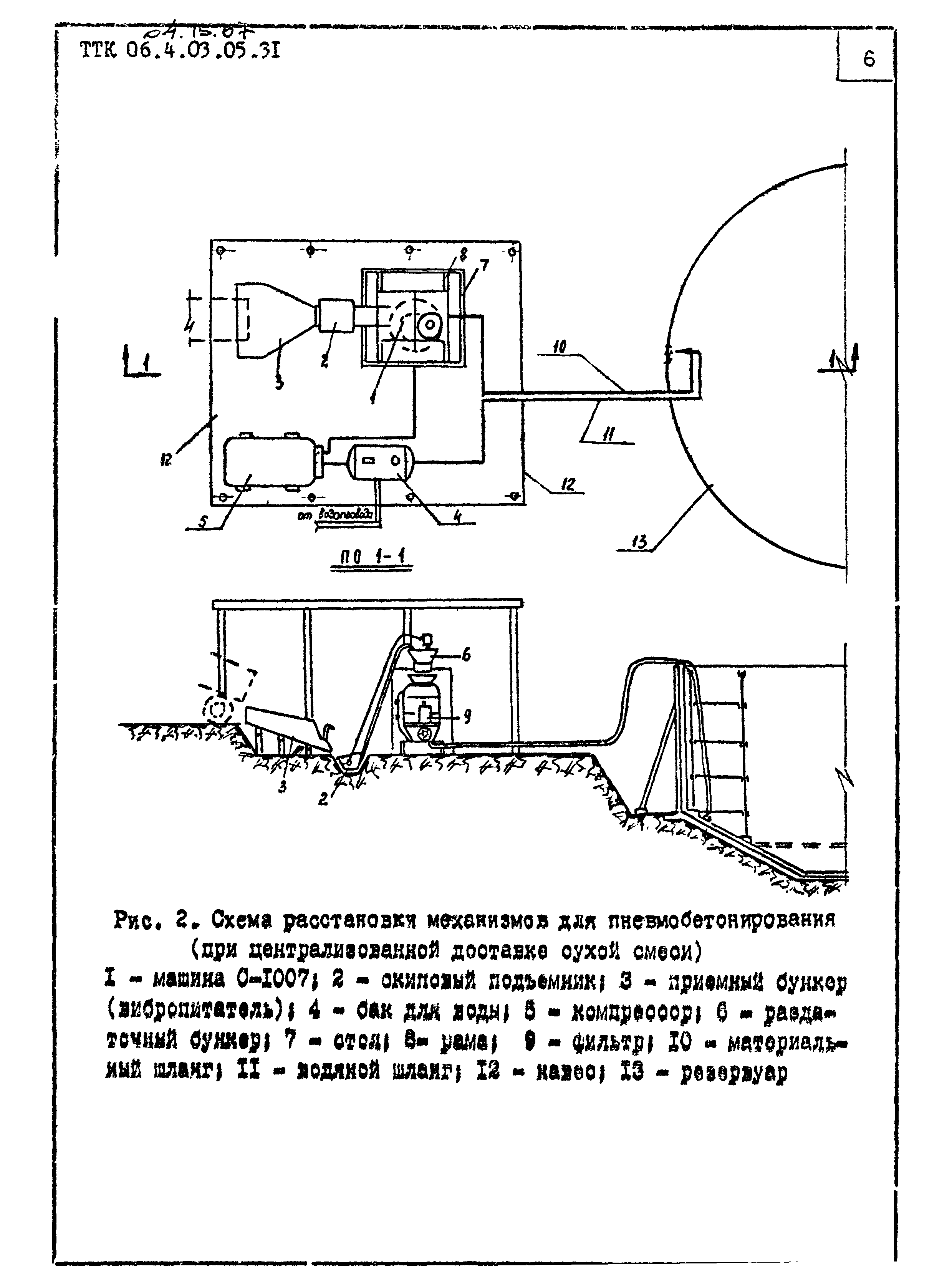 ТТК 04.15.07