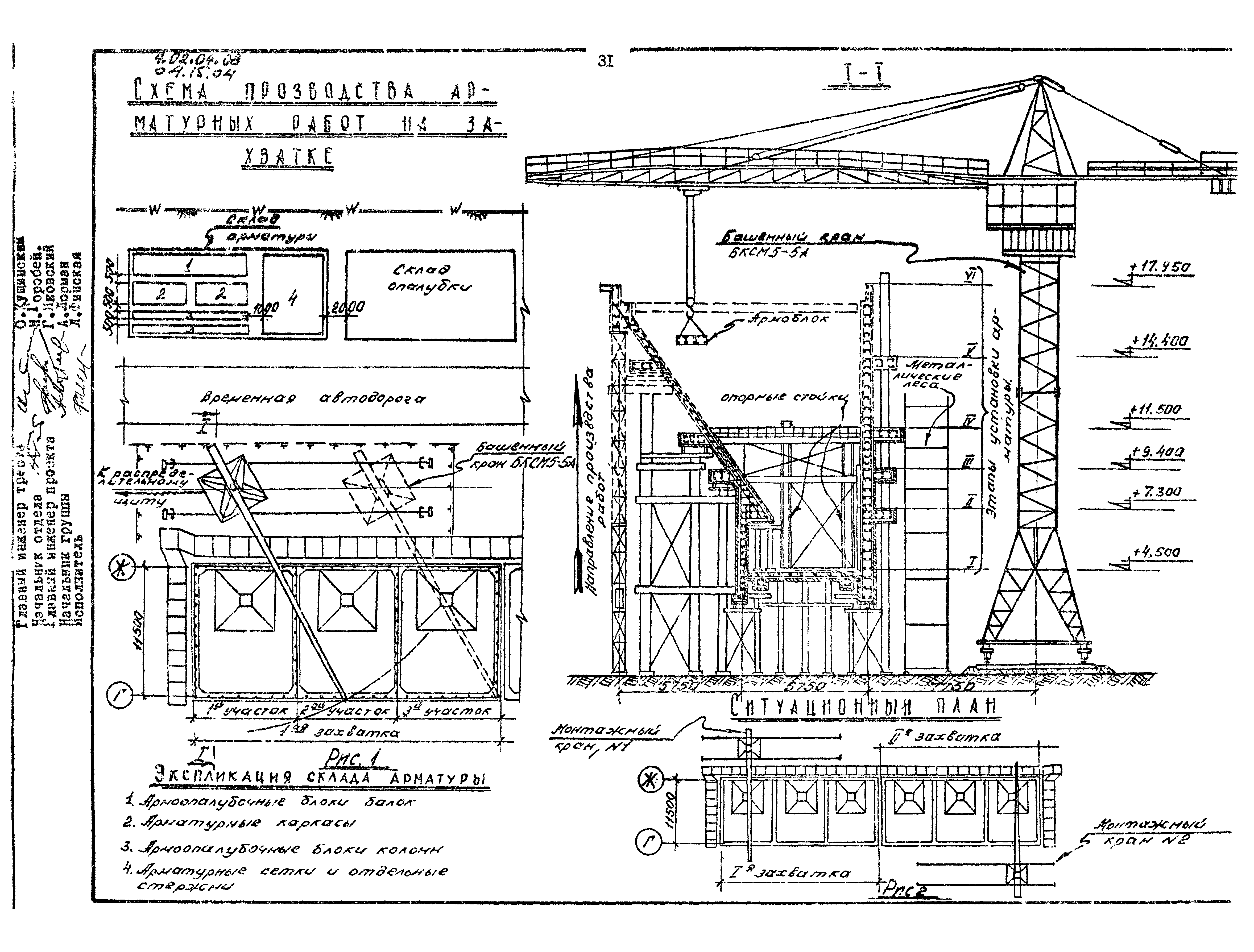 ТТК 04.15.04