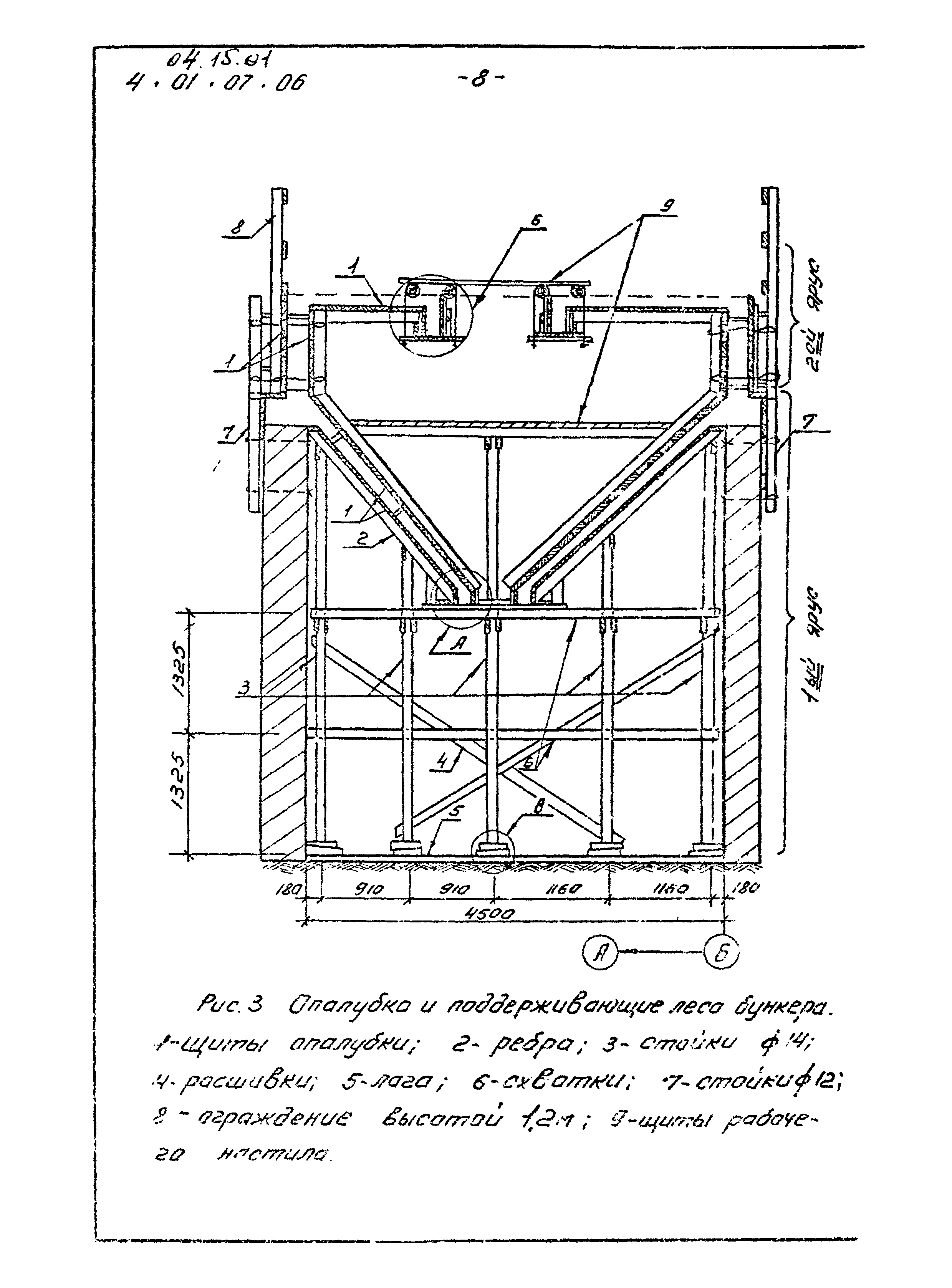 ТТК 04.15.01