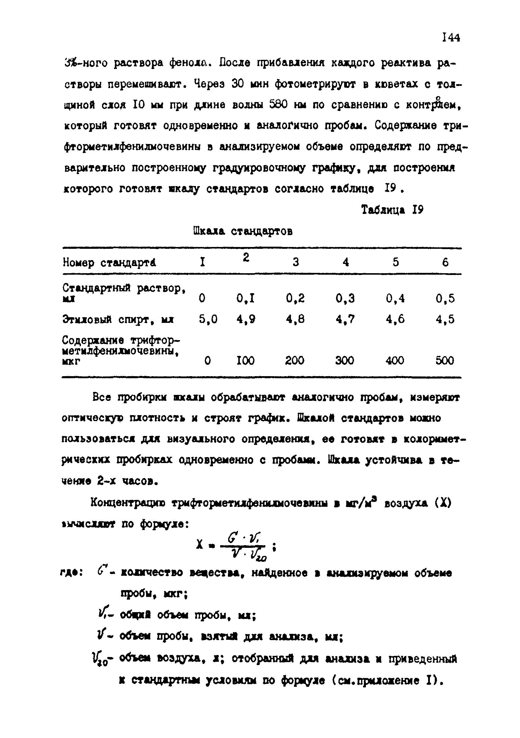 МУ 2912-83